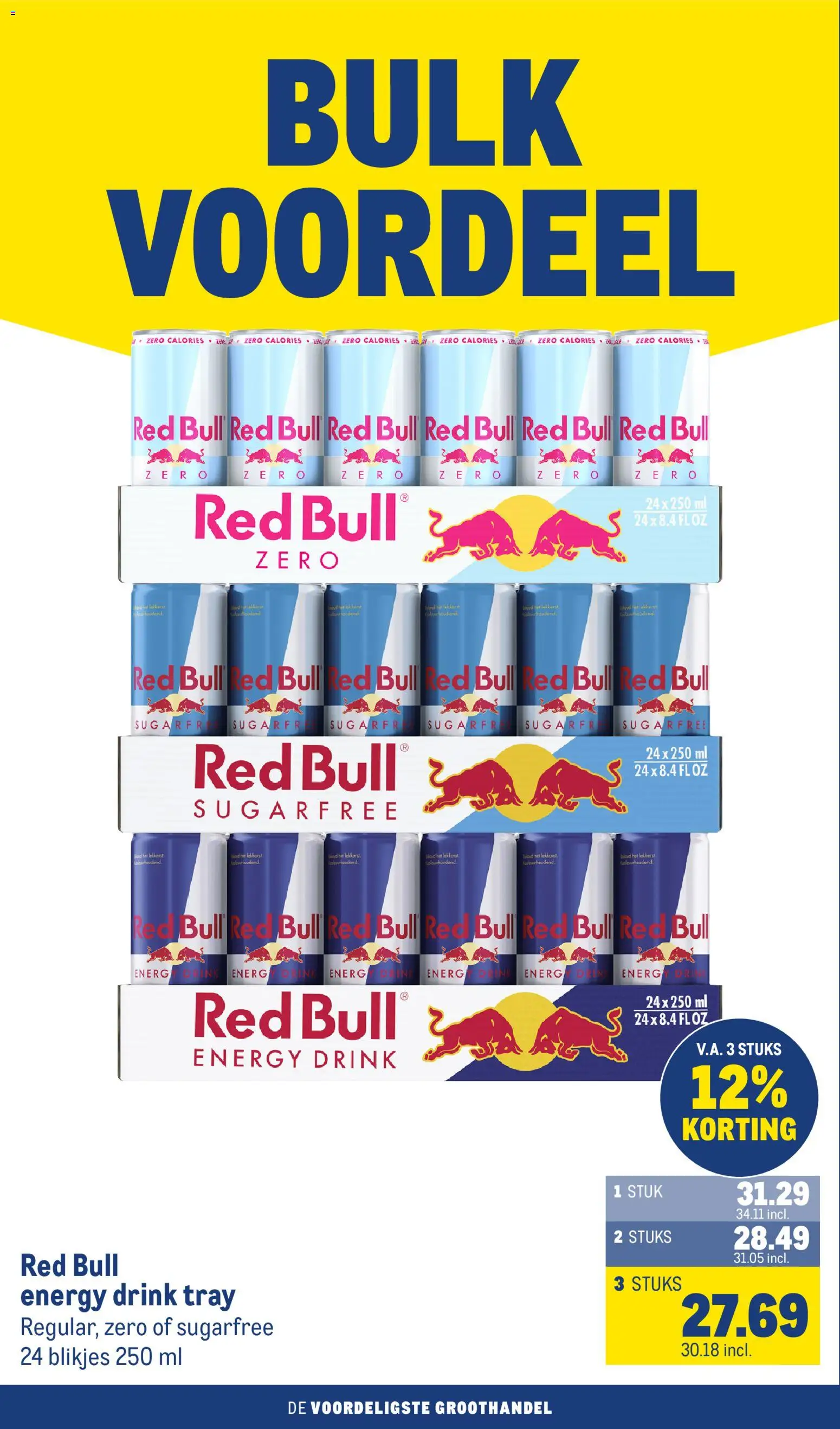 Makro folder Folder in Nederland