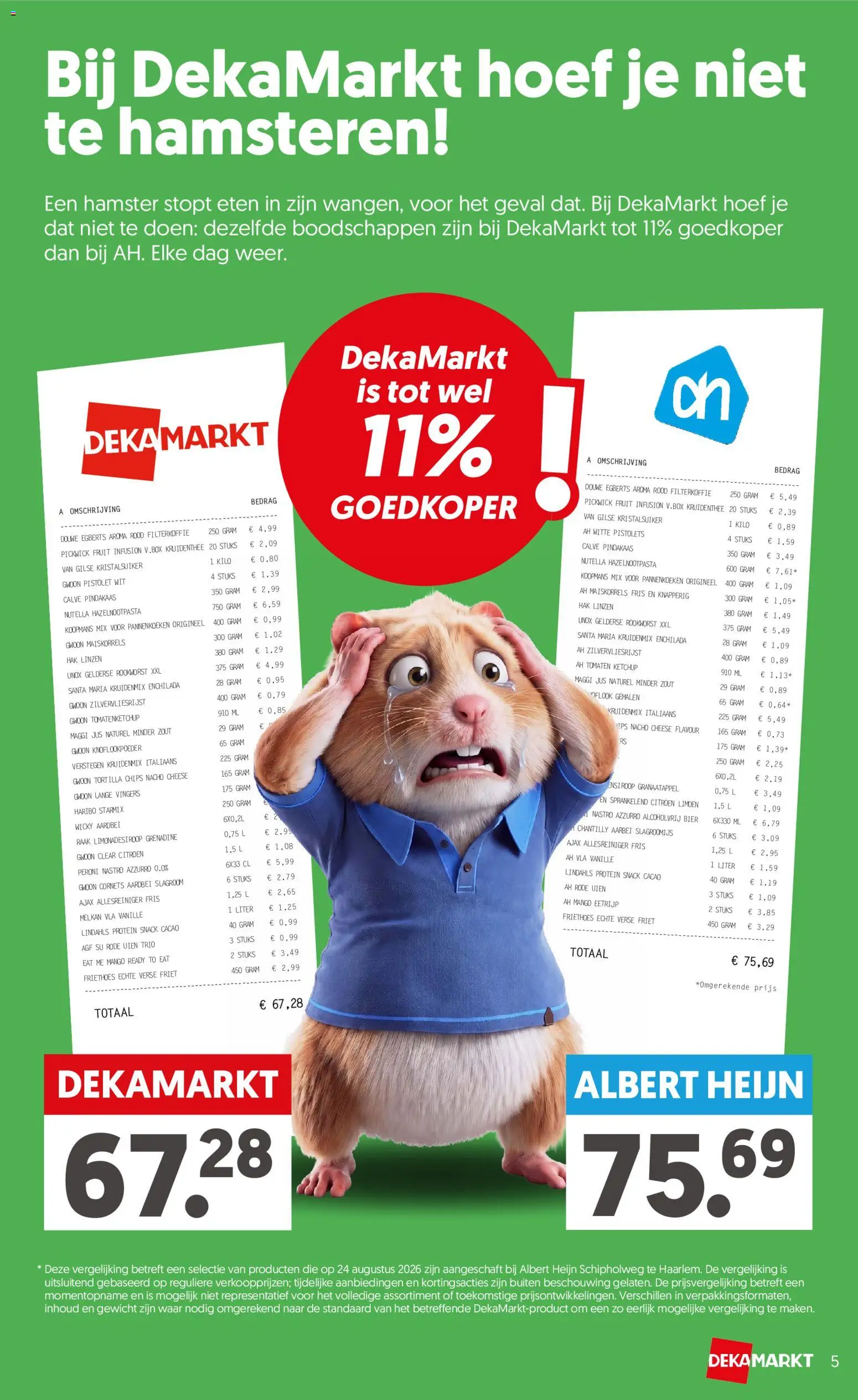 Dekamarkt folder Folder in Nederland