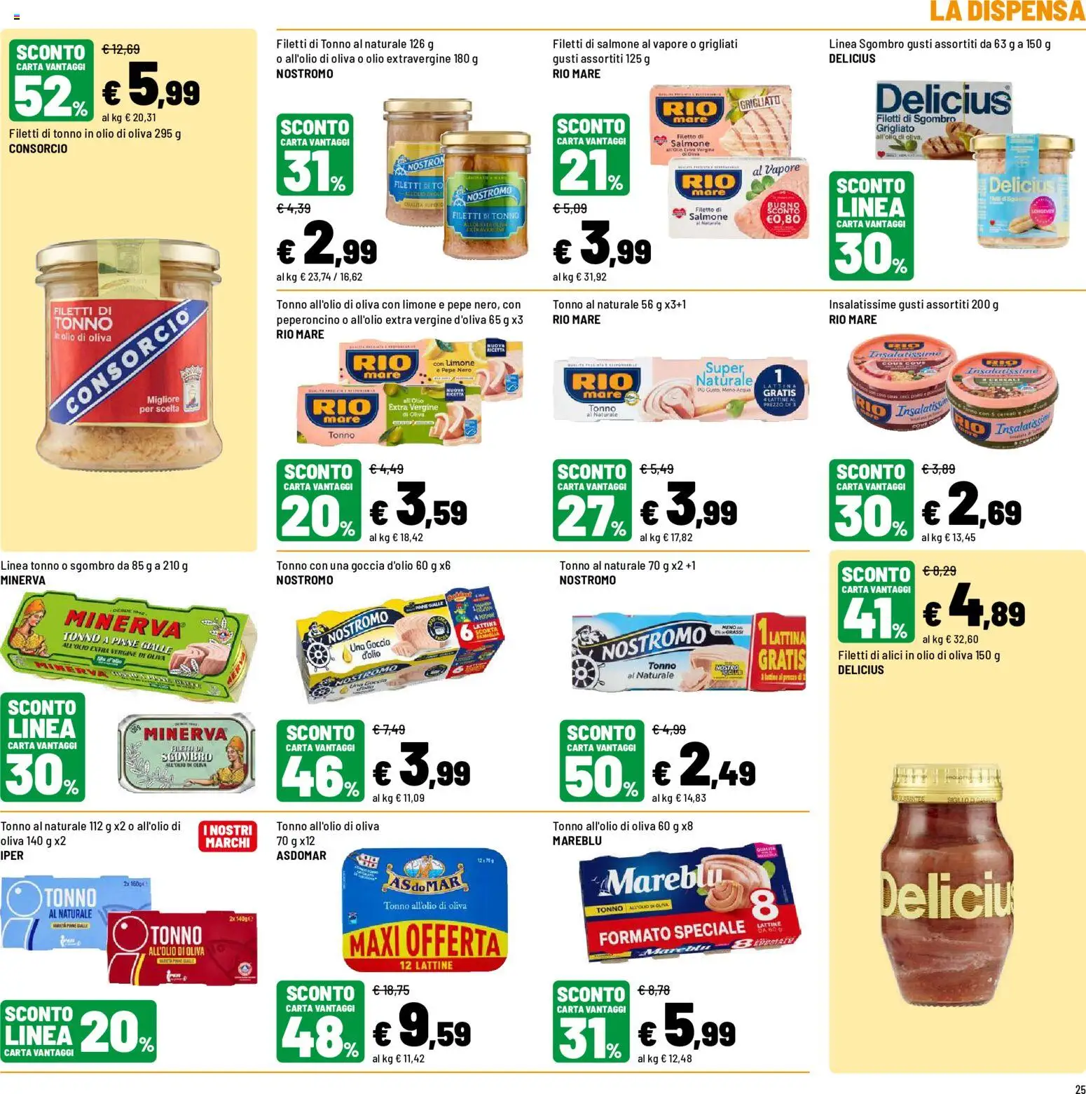 📣 Volantino Iper dal 📅 29/06/2026 - Scopri le offerte ora!🔥 | Italy