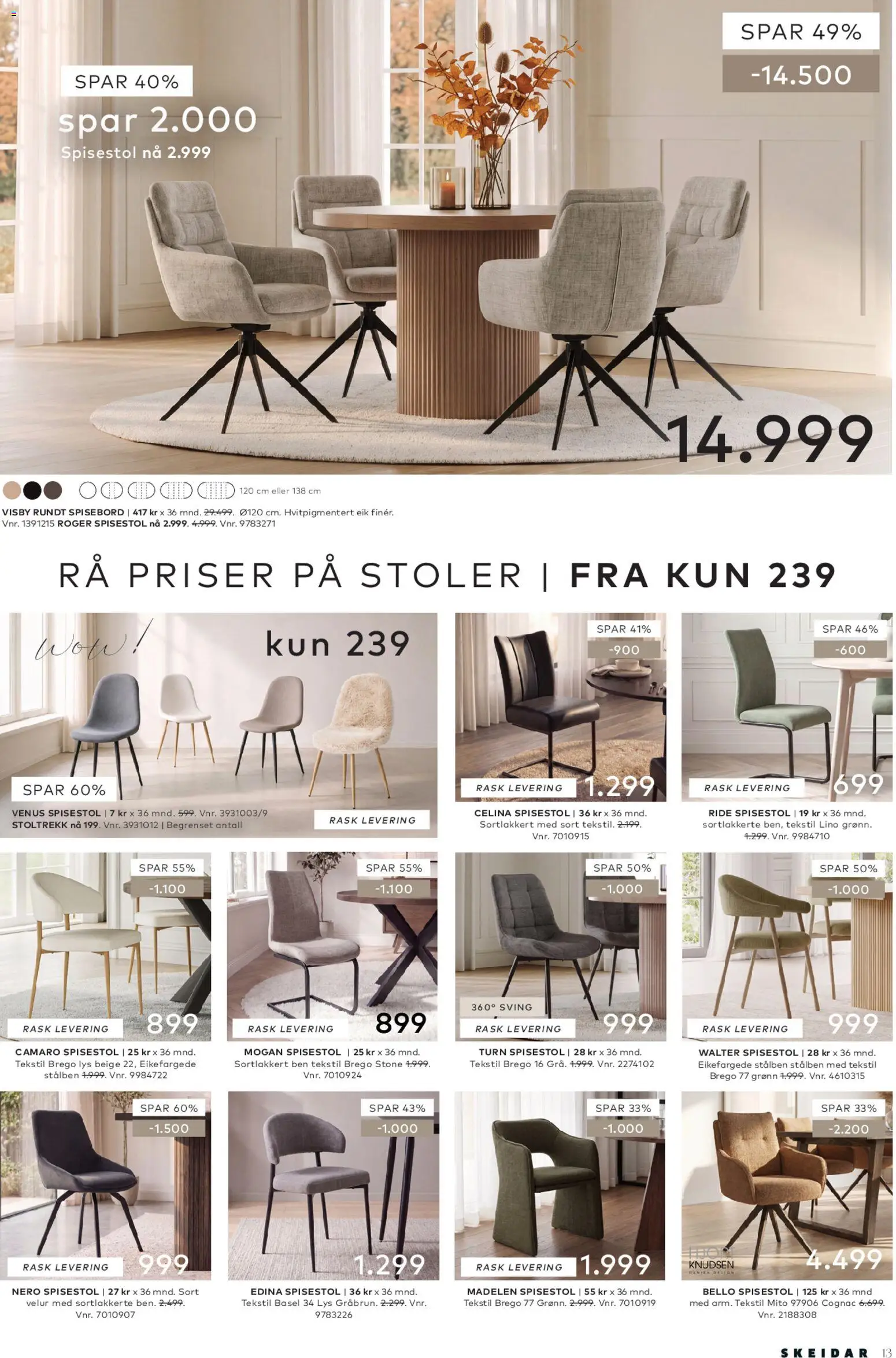 Skeidar kundeavis Kundeavis in Norge