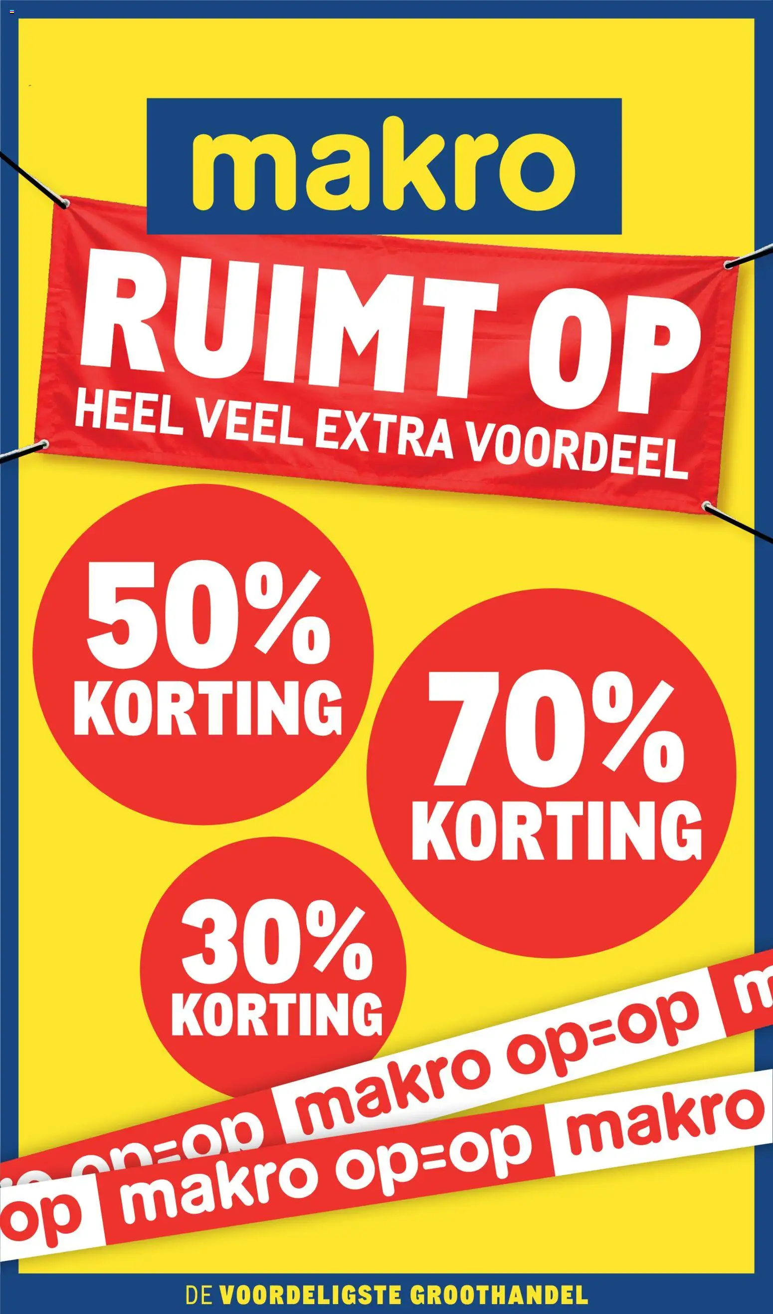 Makro folder Folder in Nederland
