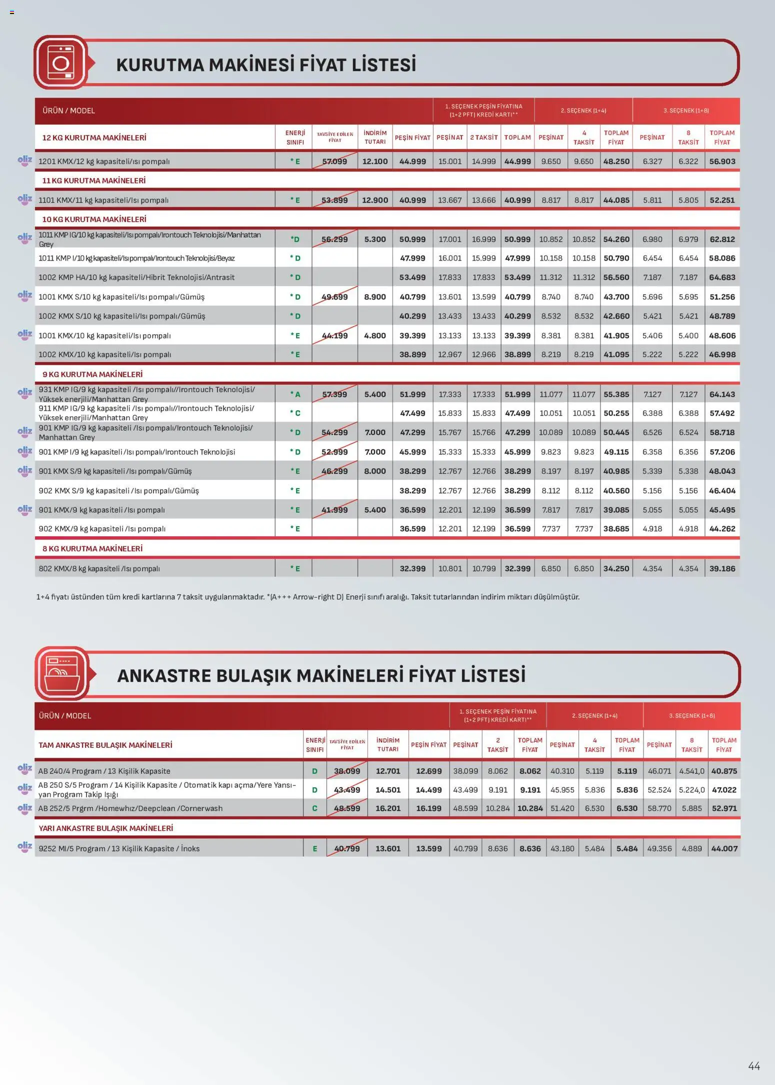 Arçelik Katalog Katalog in Türkiye