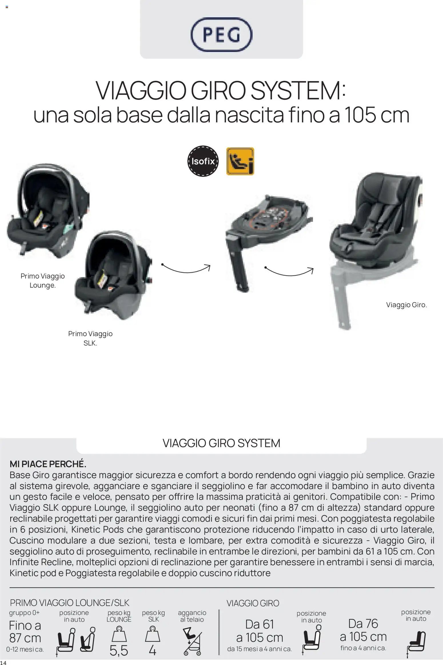 Prenatal volantino Seggiolini auto Volantino in Italy