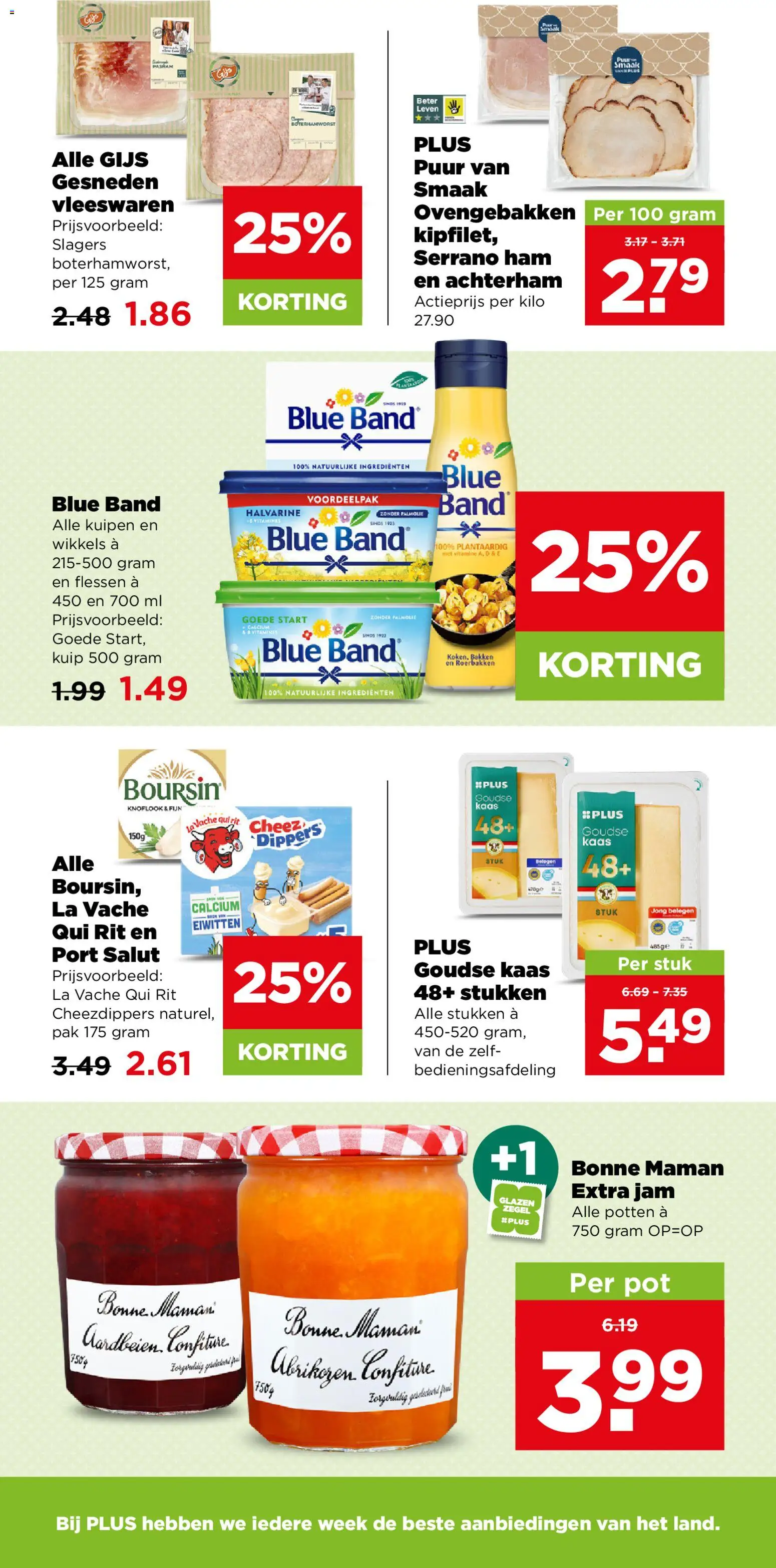 Plus folder Folder in Nederland