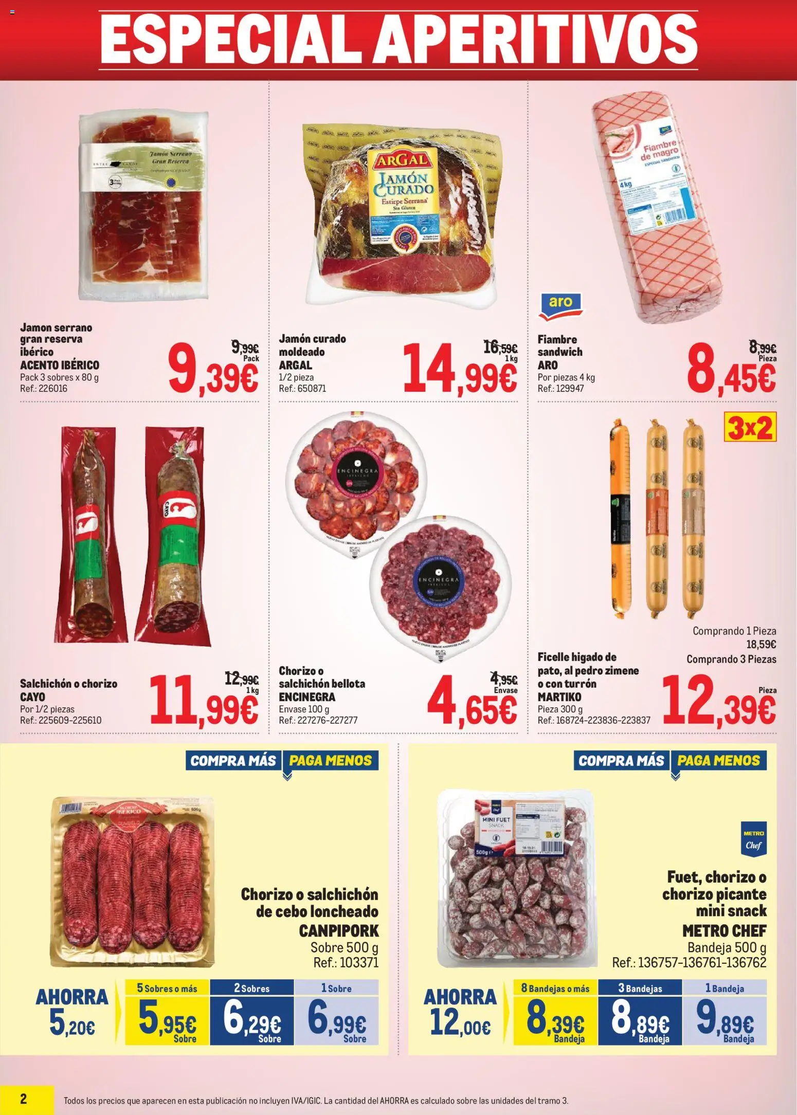 Makro Precios Centro Folleto in España