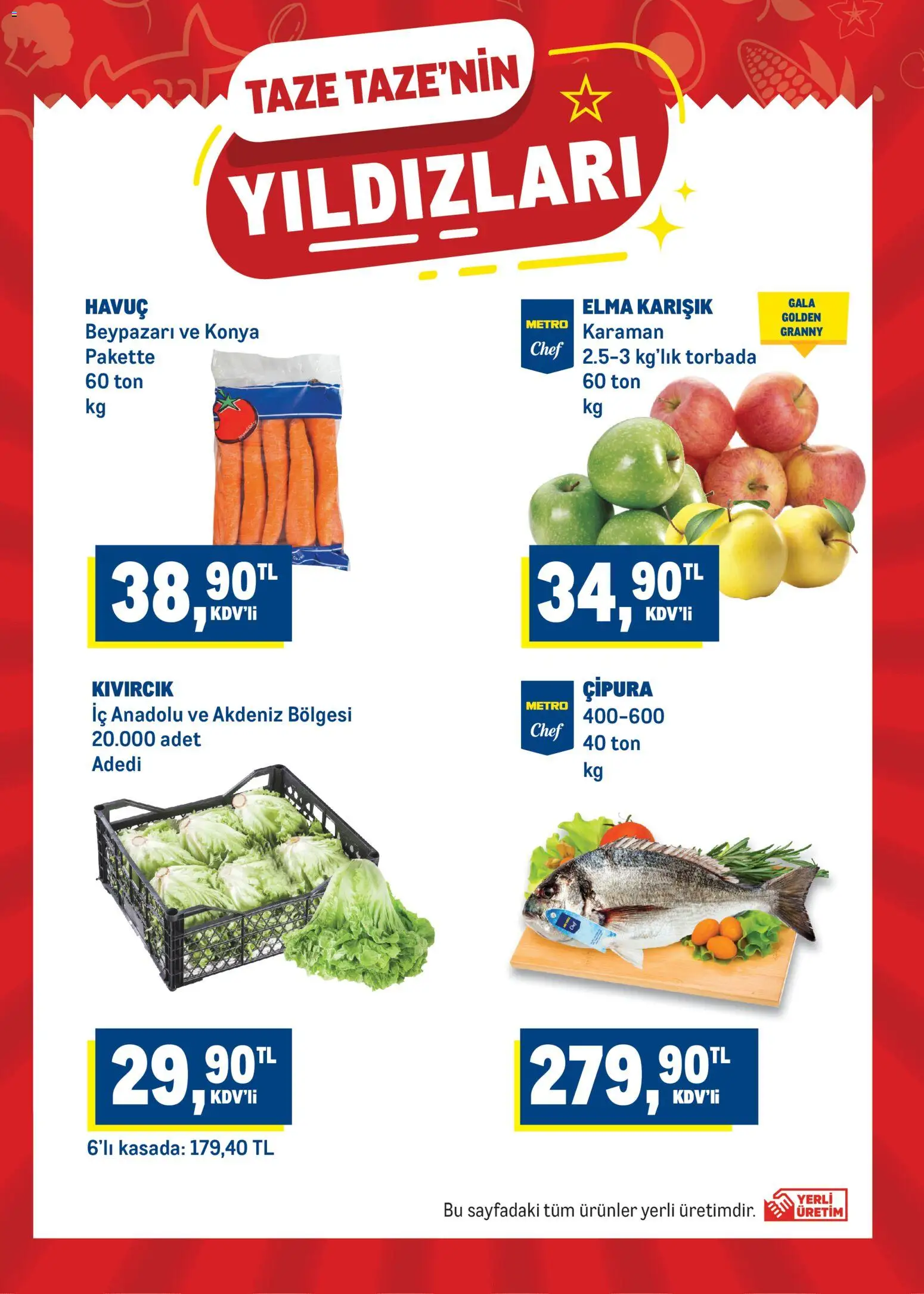 Metro - Katalog Katalog in Türkiye