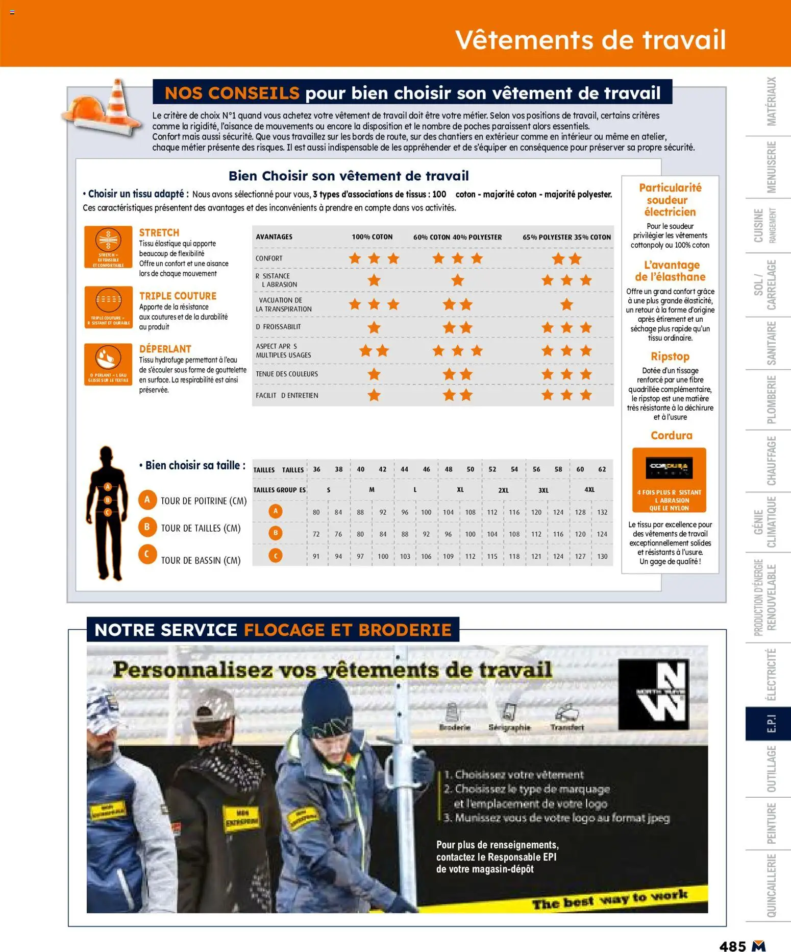 Les promos Bricoman débarquent le 11/05/2026 ! 🤯💰 | France