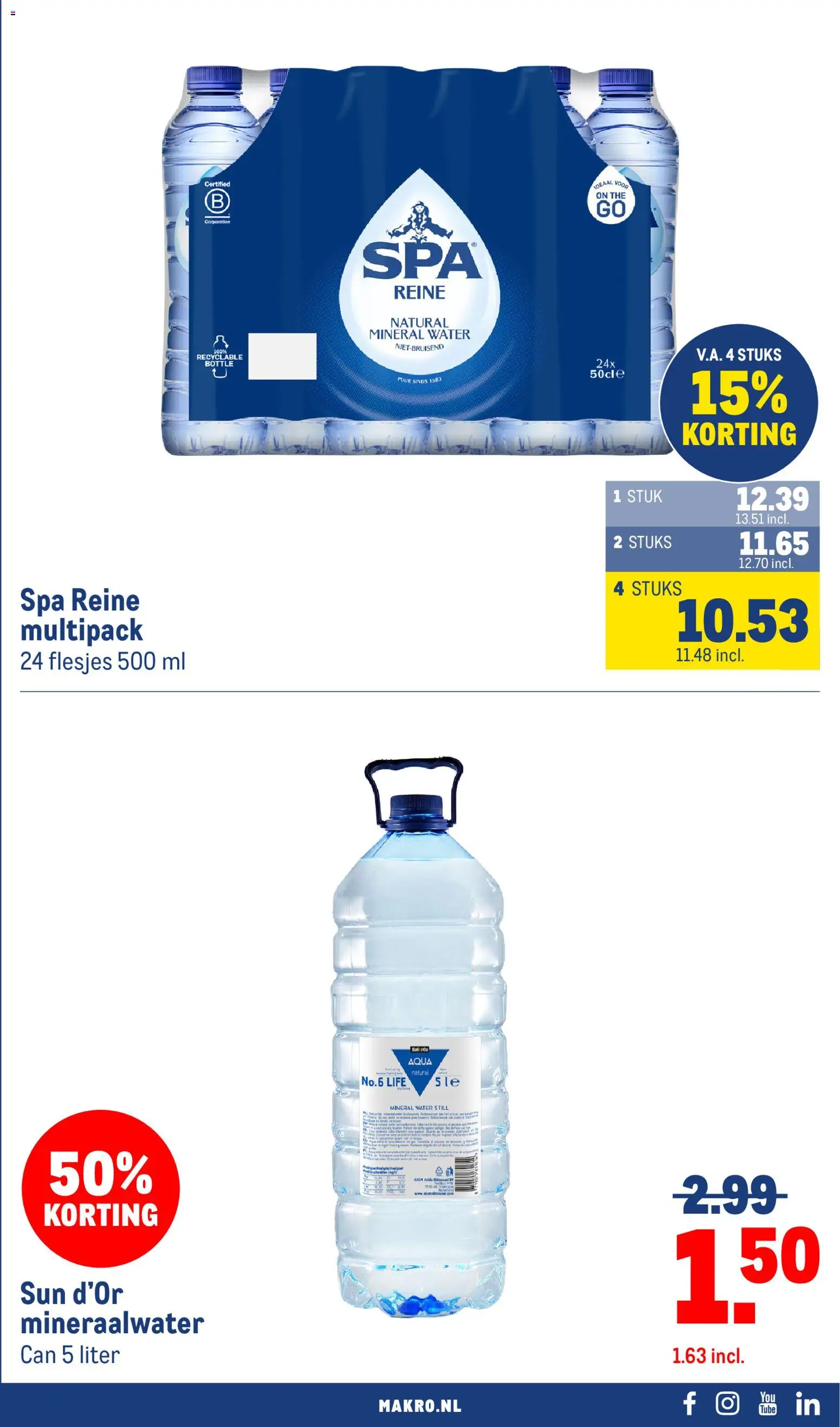 Makro folder Folder in Nederland