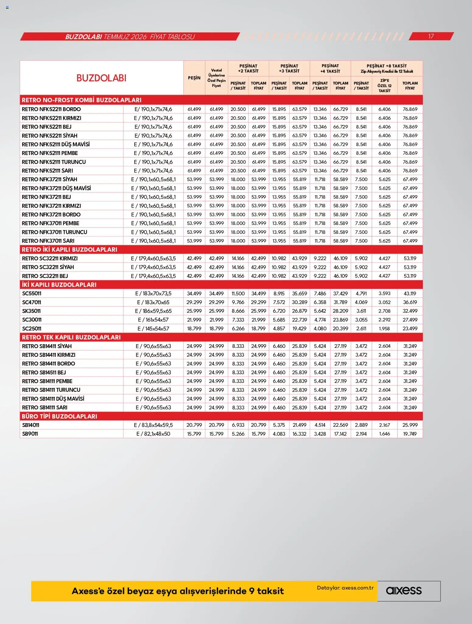 🛍️ Vestel Katalog, 01 Temmuz 2026 itibariyle » Özel fırsatları keşfedin ve bugün tasarruf edin! 💰 | Türkiye