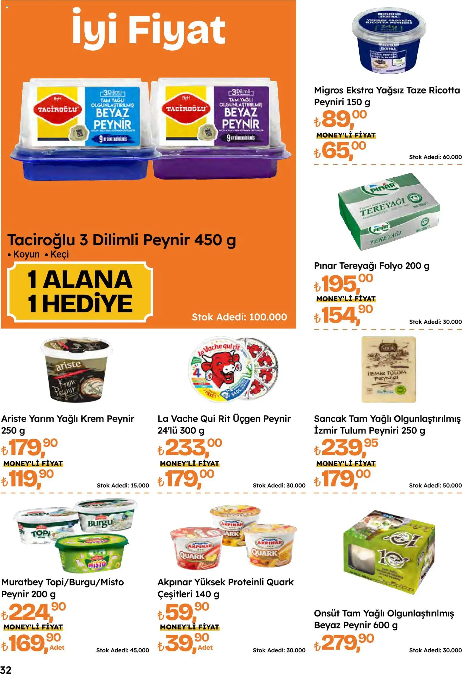 Migros Katalog - Migroskop Katalog in Türkiye