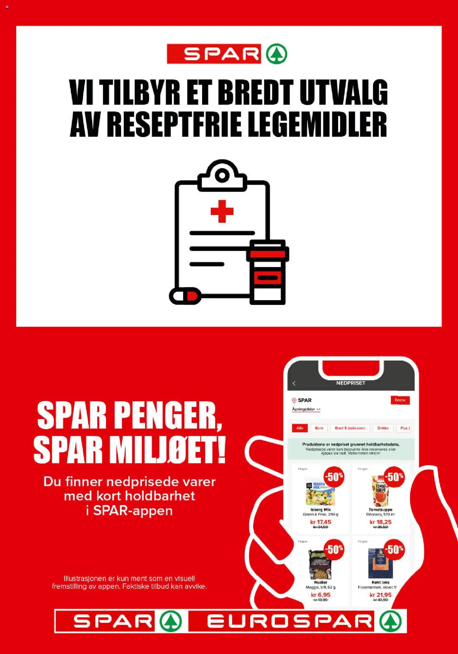 Spar kundeavis Kundeavis in Norge
