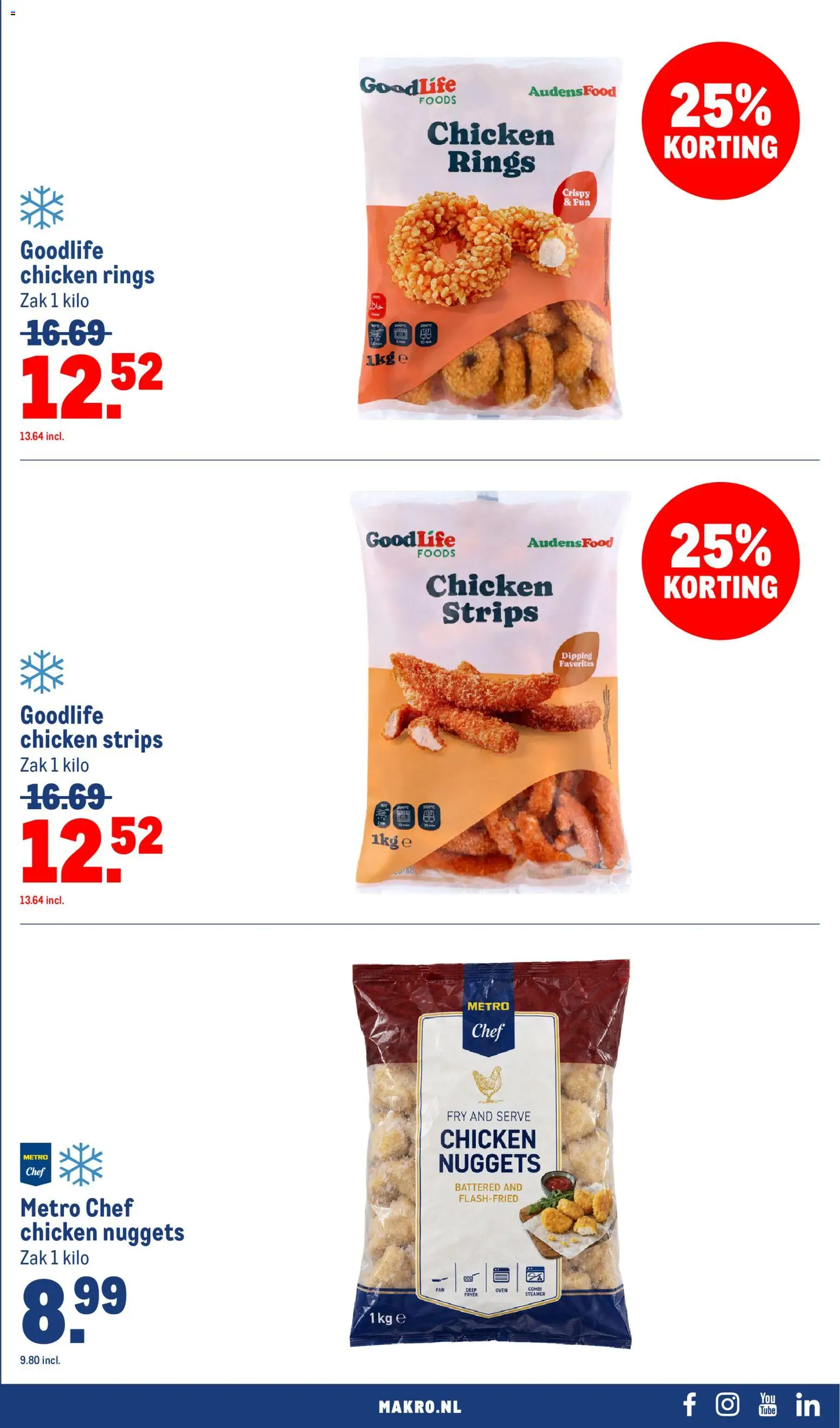 Makro folder Folder in Nederland