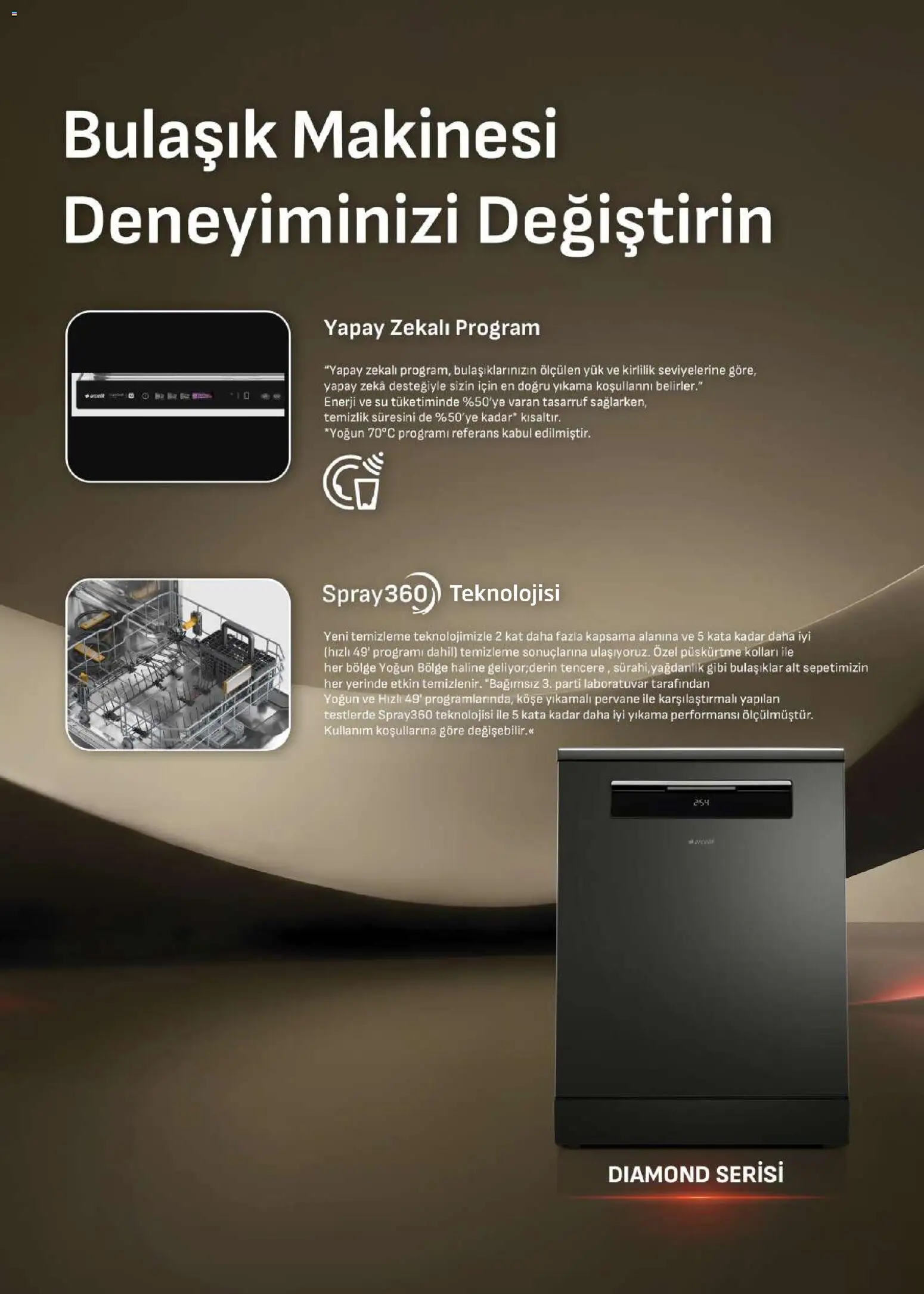 Arçelik Katalog Katalog in Türkiye