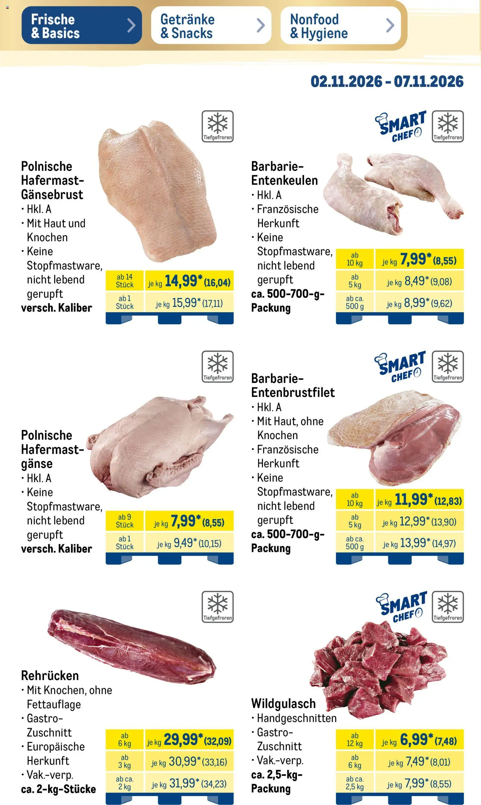 Metro Black Friday Prospekt in Deutschland