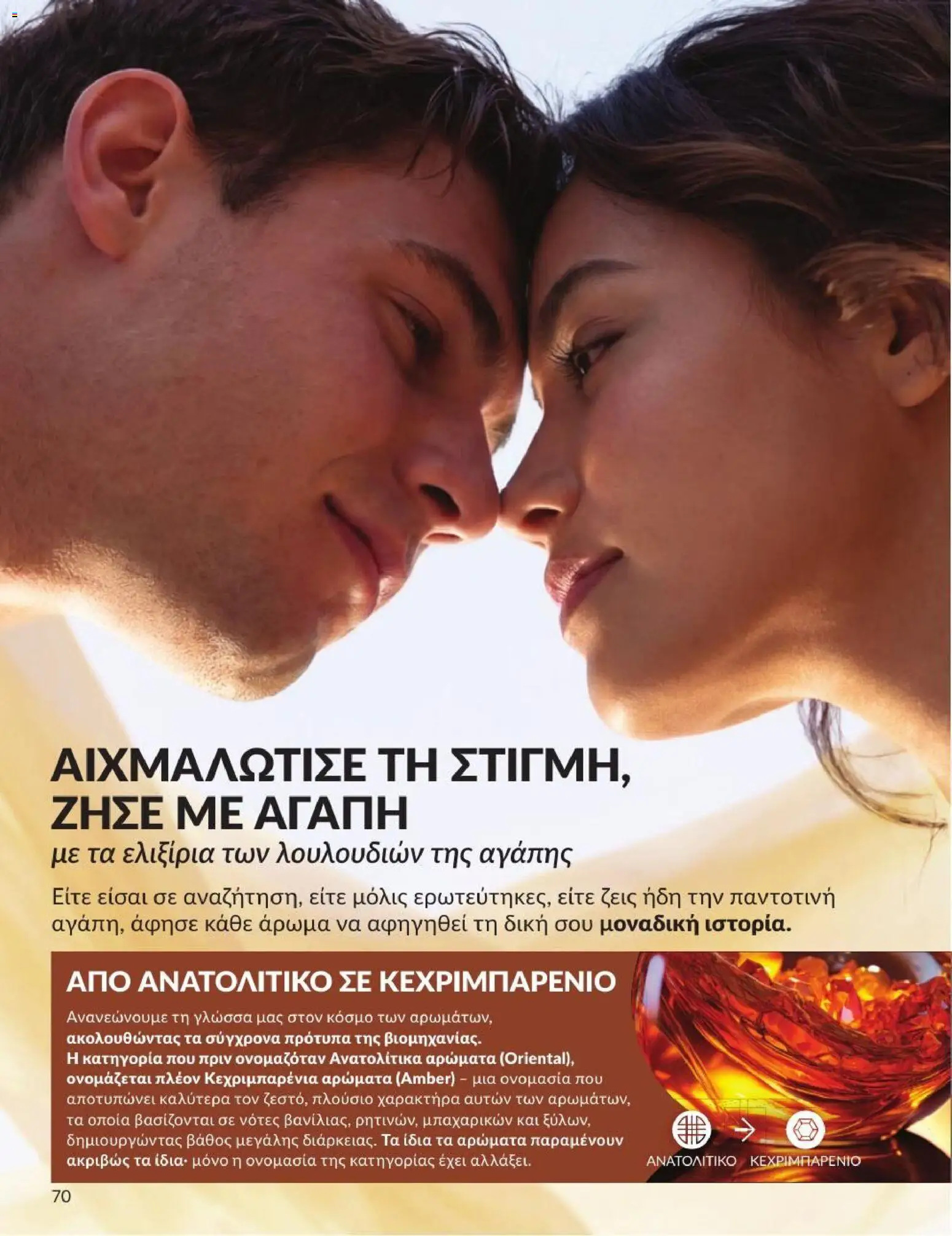Avon - Καμπάνια 7/2026 από 01/07/2026 🛍️ Δείτε τις καλύτερες προσφορές! | Ελλάδα