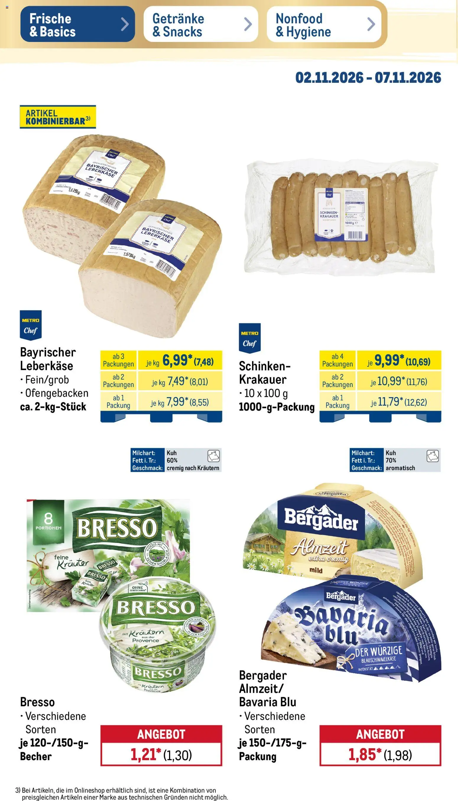 Metro Black Friday Prospekt in Deutschland