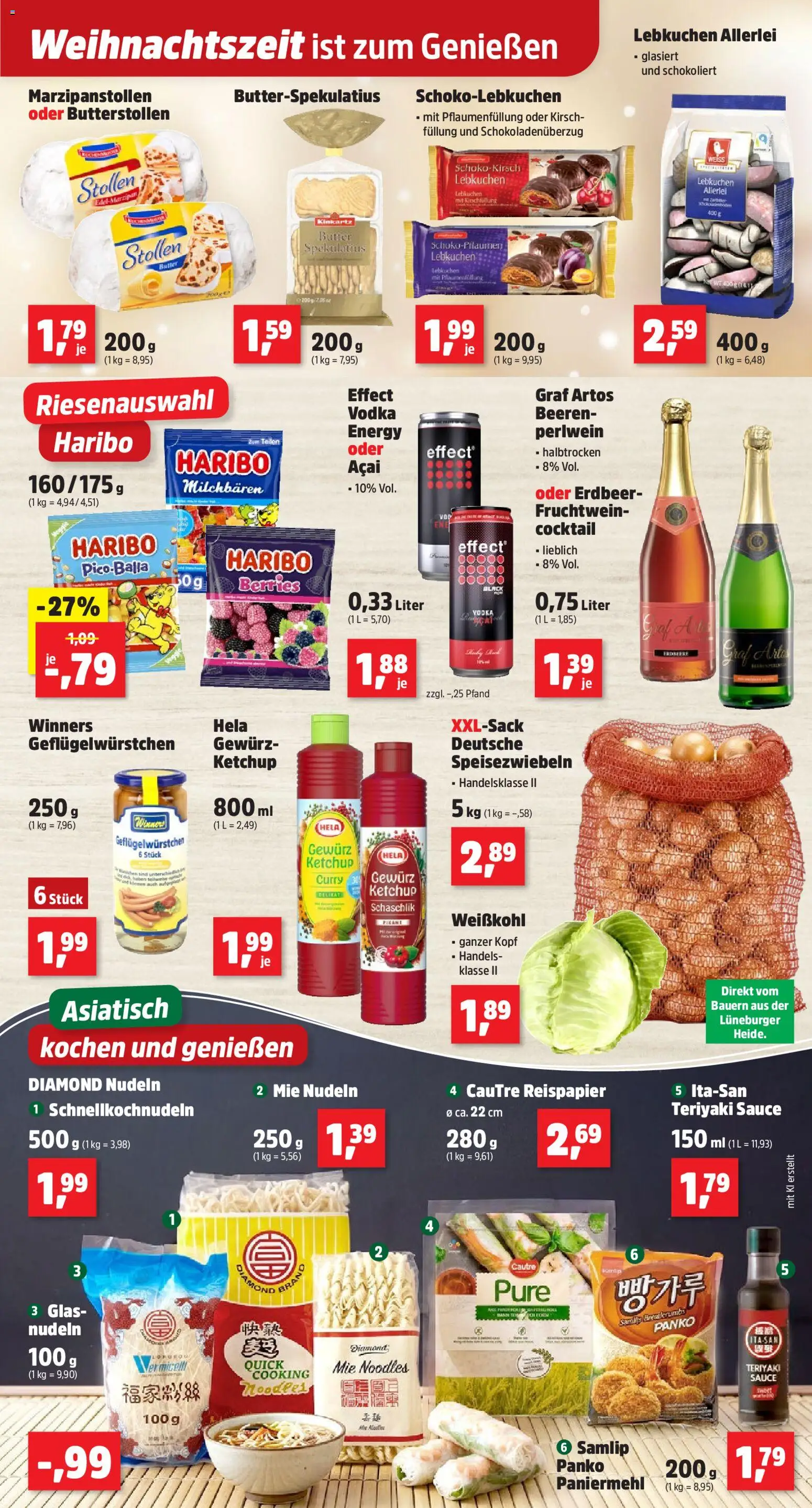 Thomas Philipps Prospekt Prospekt in Deutschland