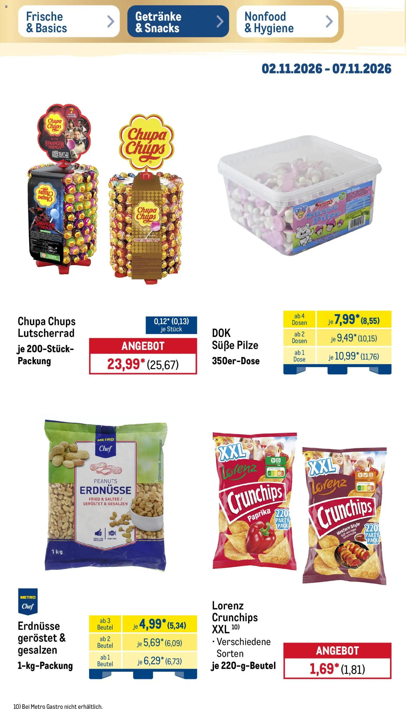Metro Black Friday Prospekt in Deutschland