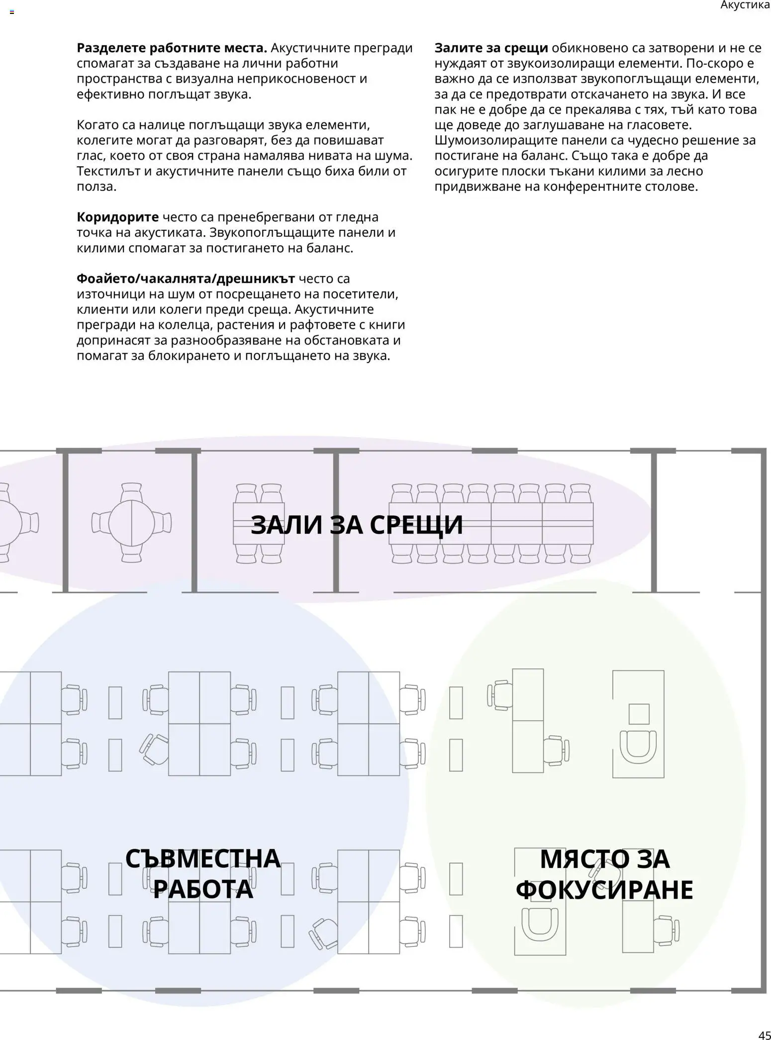 ИКЕА брошура - Офис Брошура in България