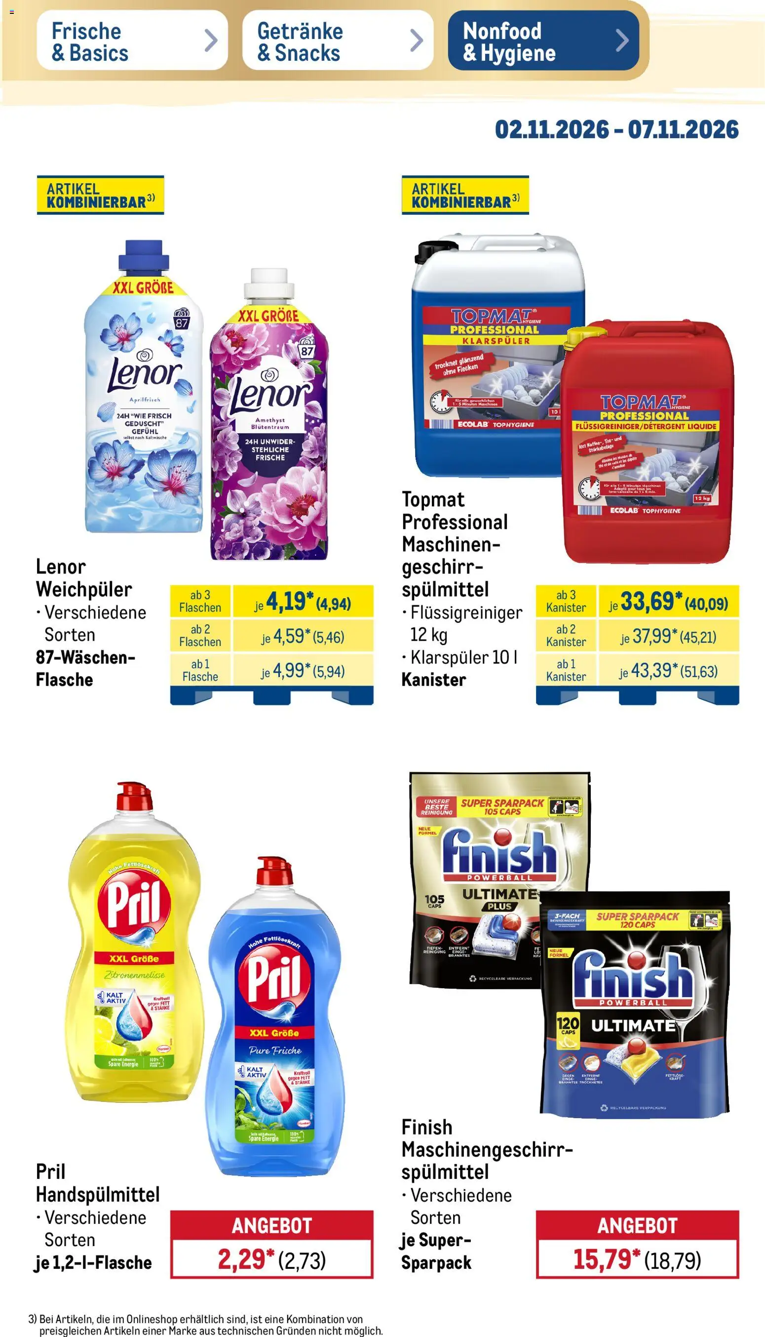 Metro Black Friday Prospekt in Deutschland