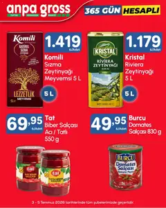 Anpa Gross Katalog Aktüel Broşür ve Katalogları