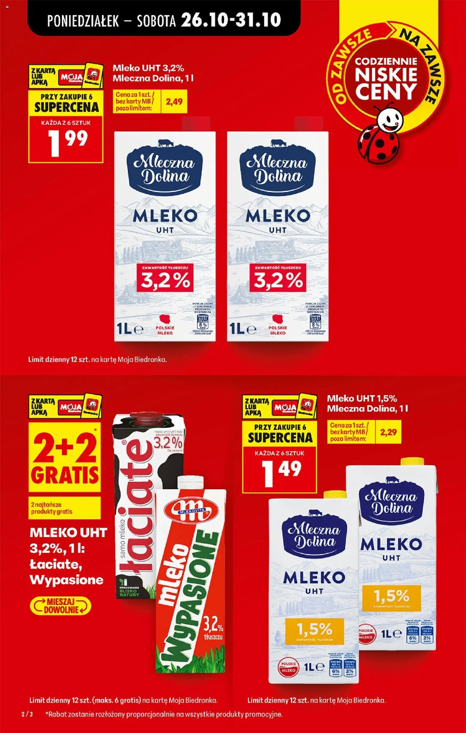 Biedronka gazetka od poniedziałku Gazetka in Polska