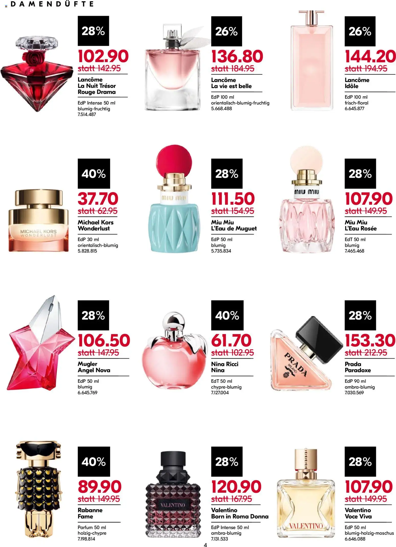 Import Parfumerie aktionen Prospekt in Schweiz