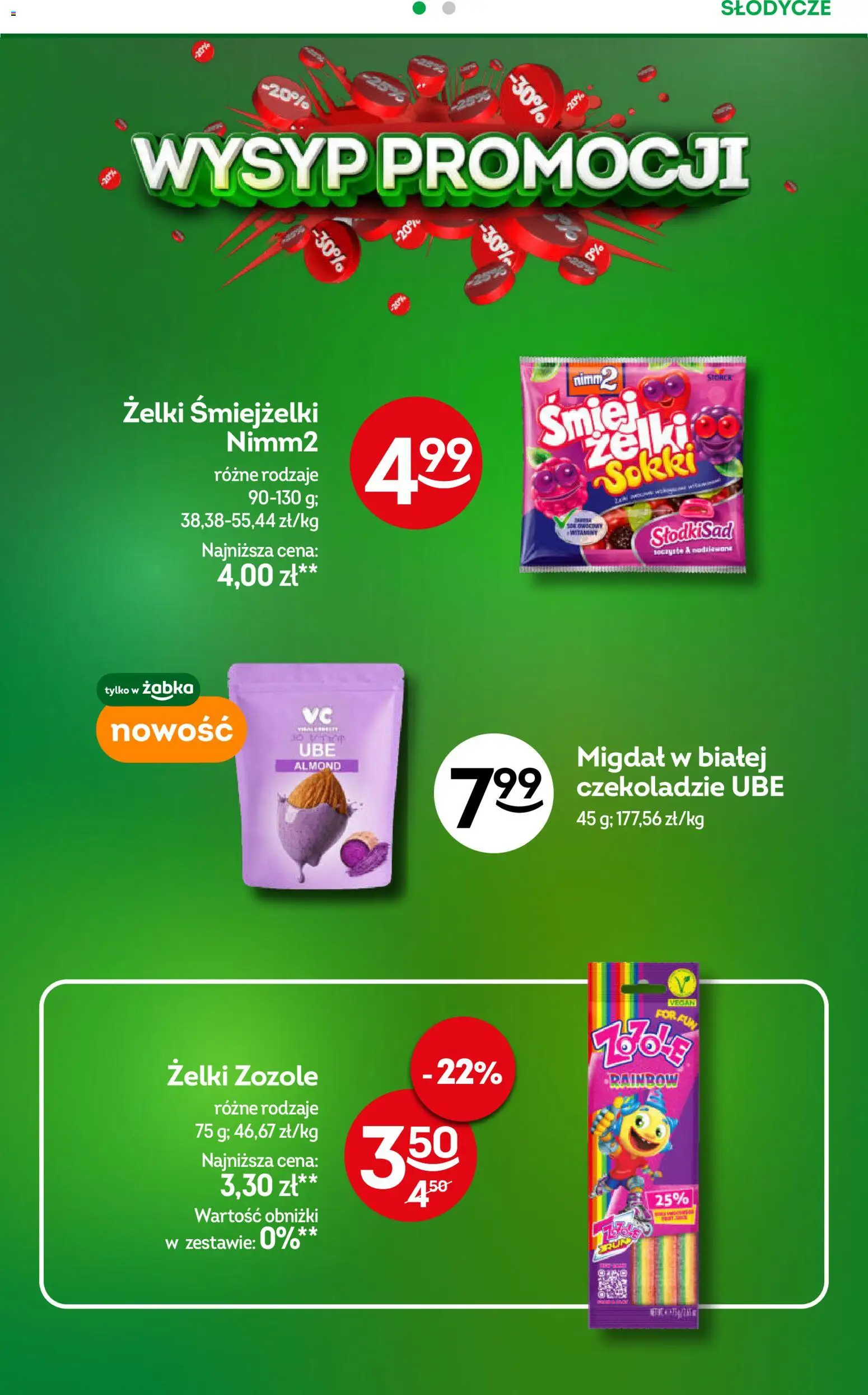 Żabka gazetka Gazetka in Polska