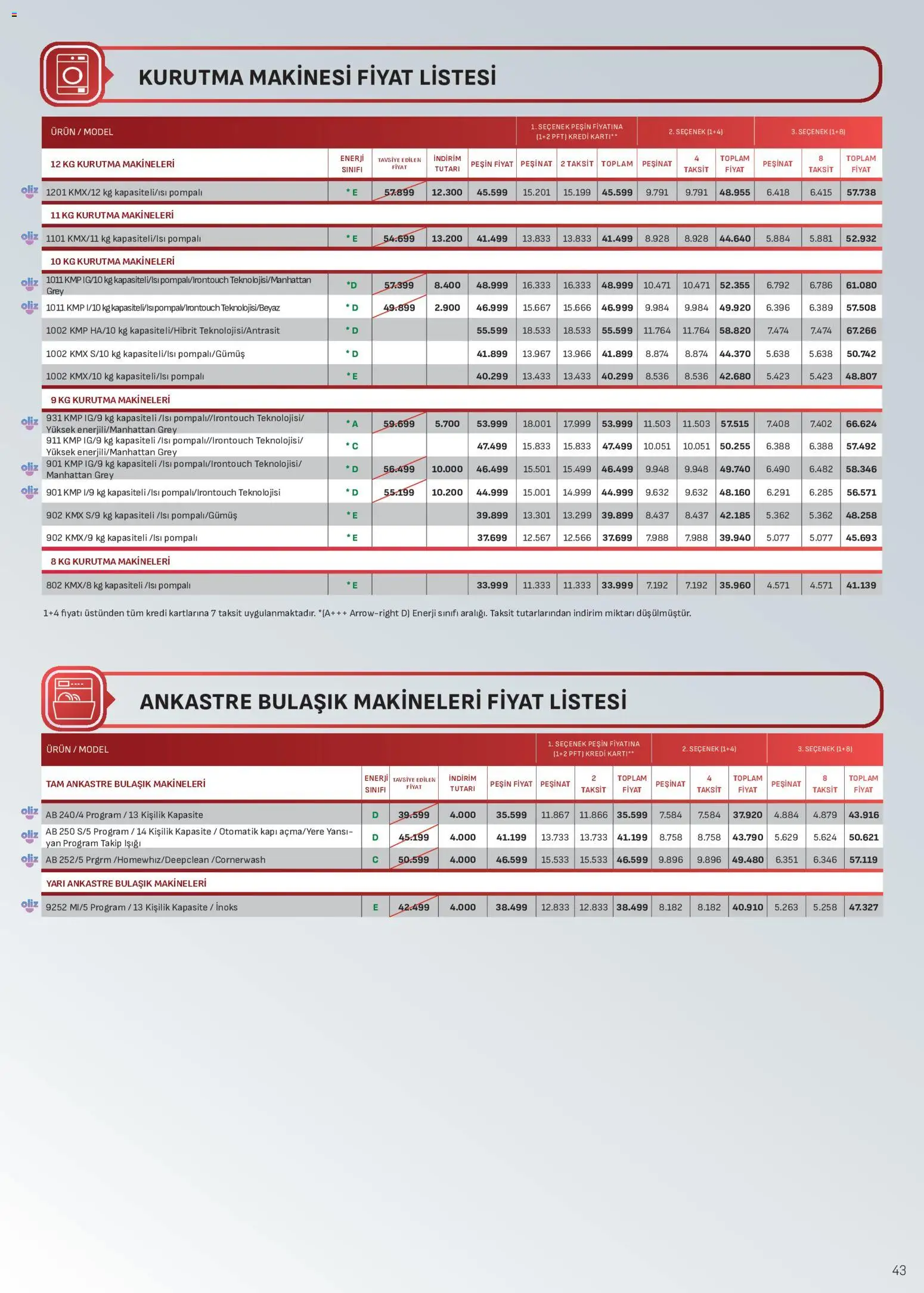 Arçelik Katalog Katalog in Türkiye