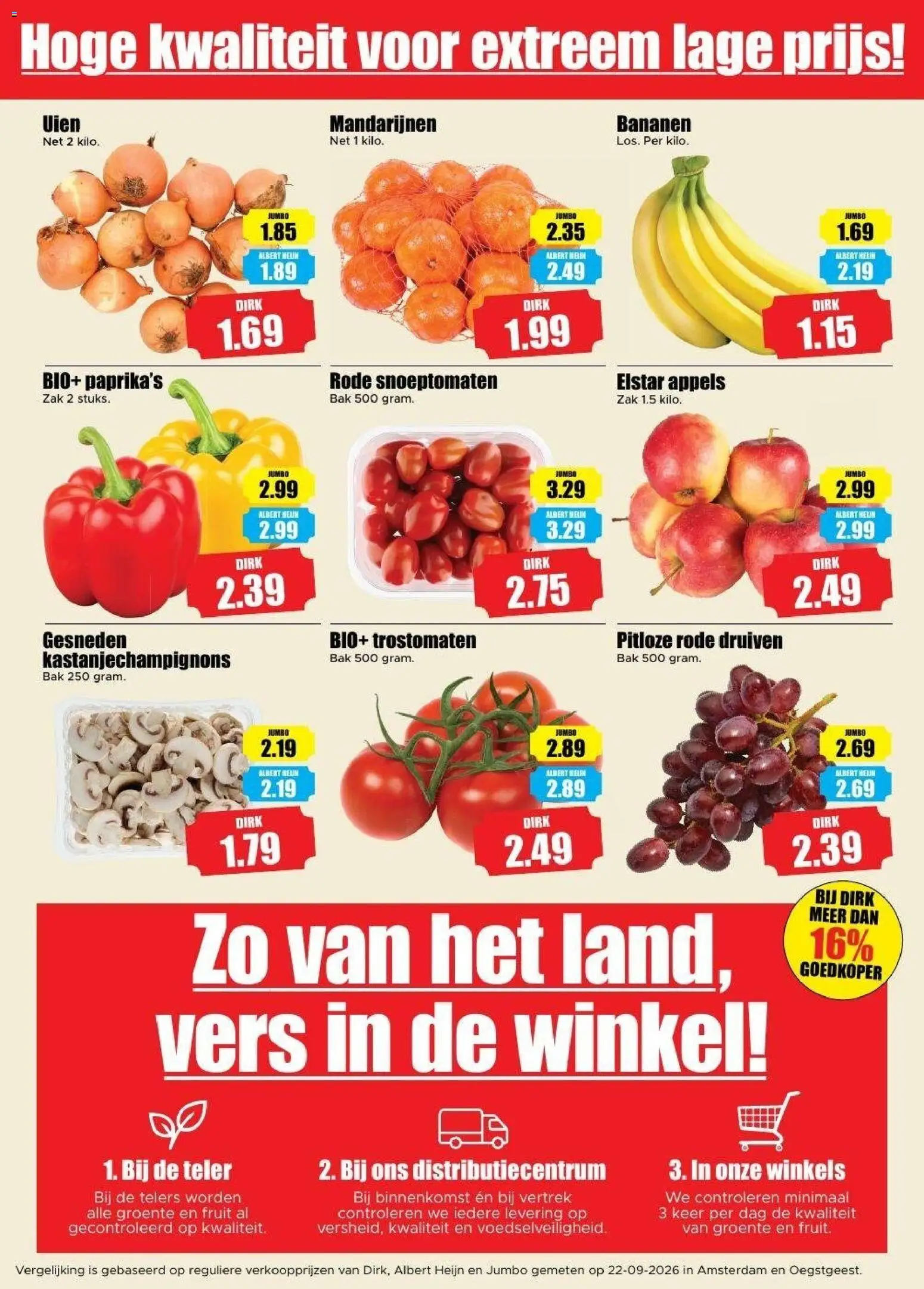 Dirk folder Folder in Nederland