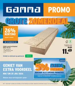GAMMA GAMMA folder