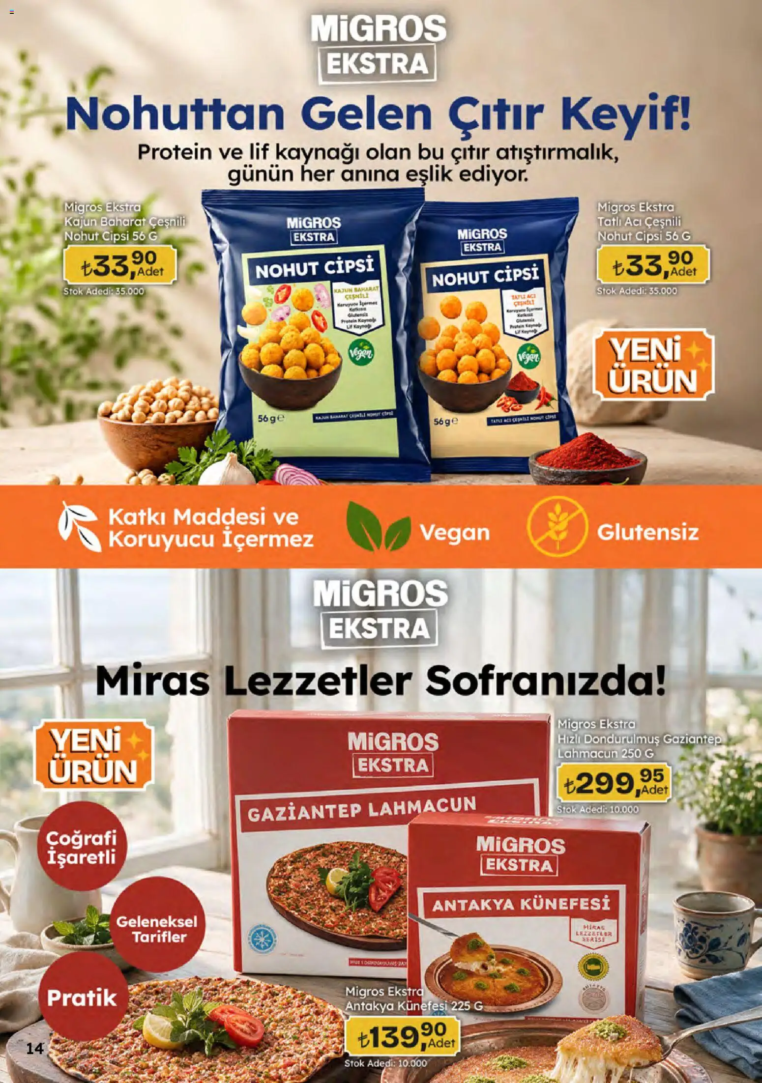 Migros Katalog - Migroskop Katalog in Türkiye