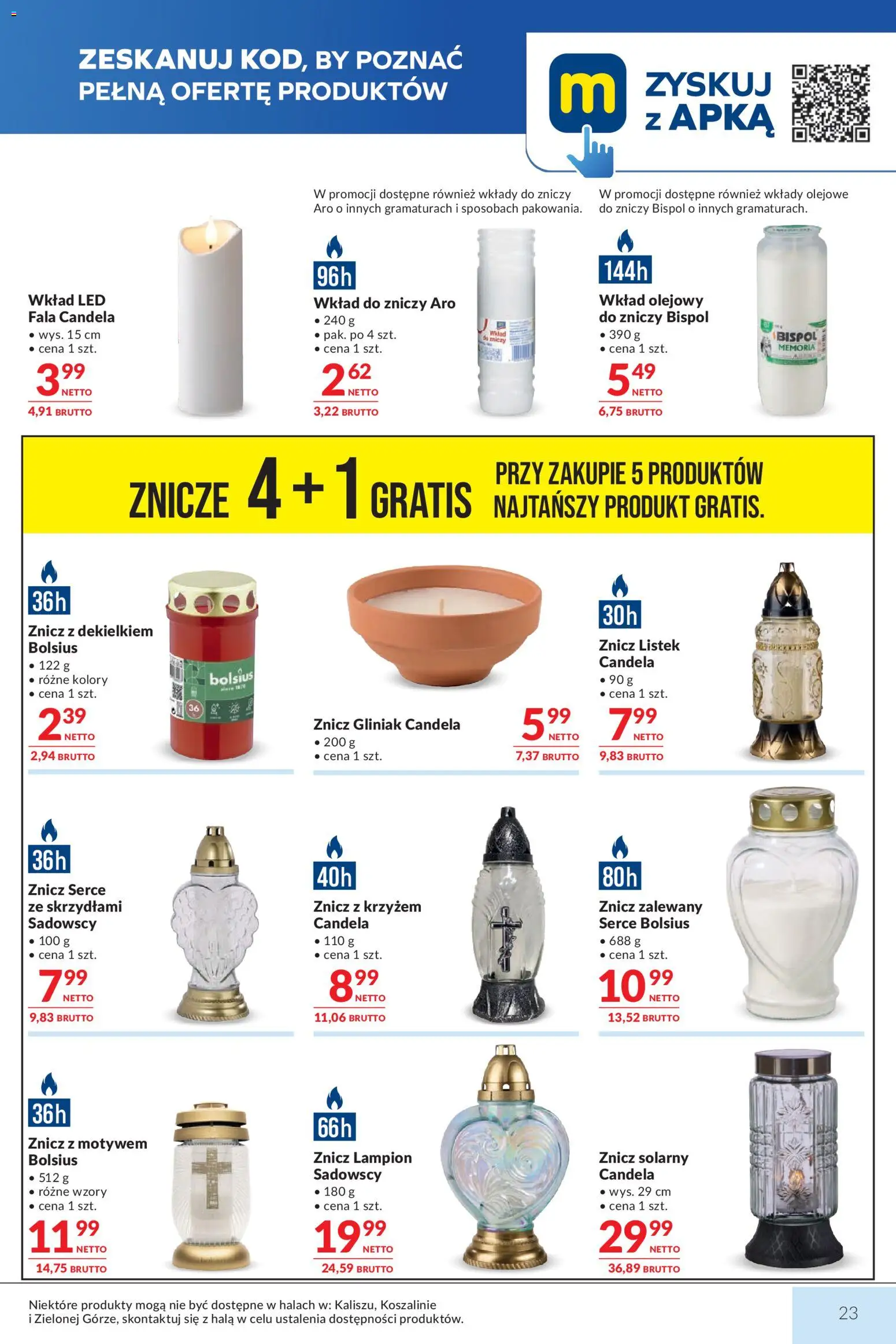 Makro gazetka Gazetka in Polska