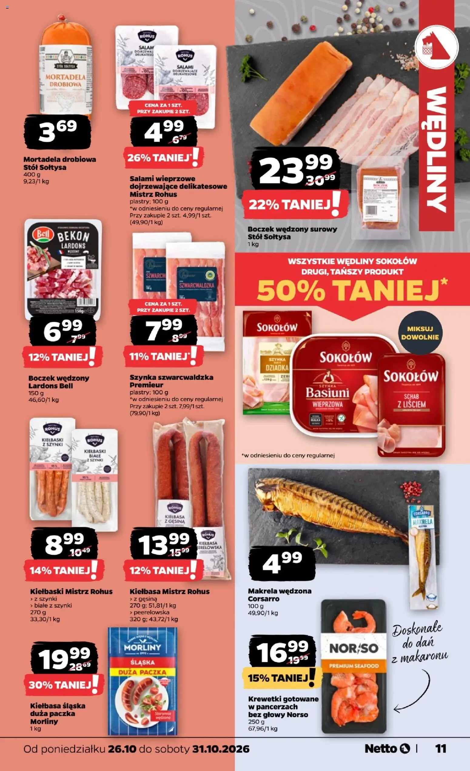 Netto gazetka od poniedziałku Gazetka in Polska
