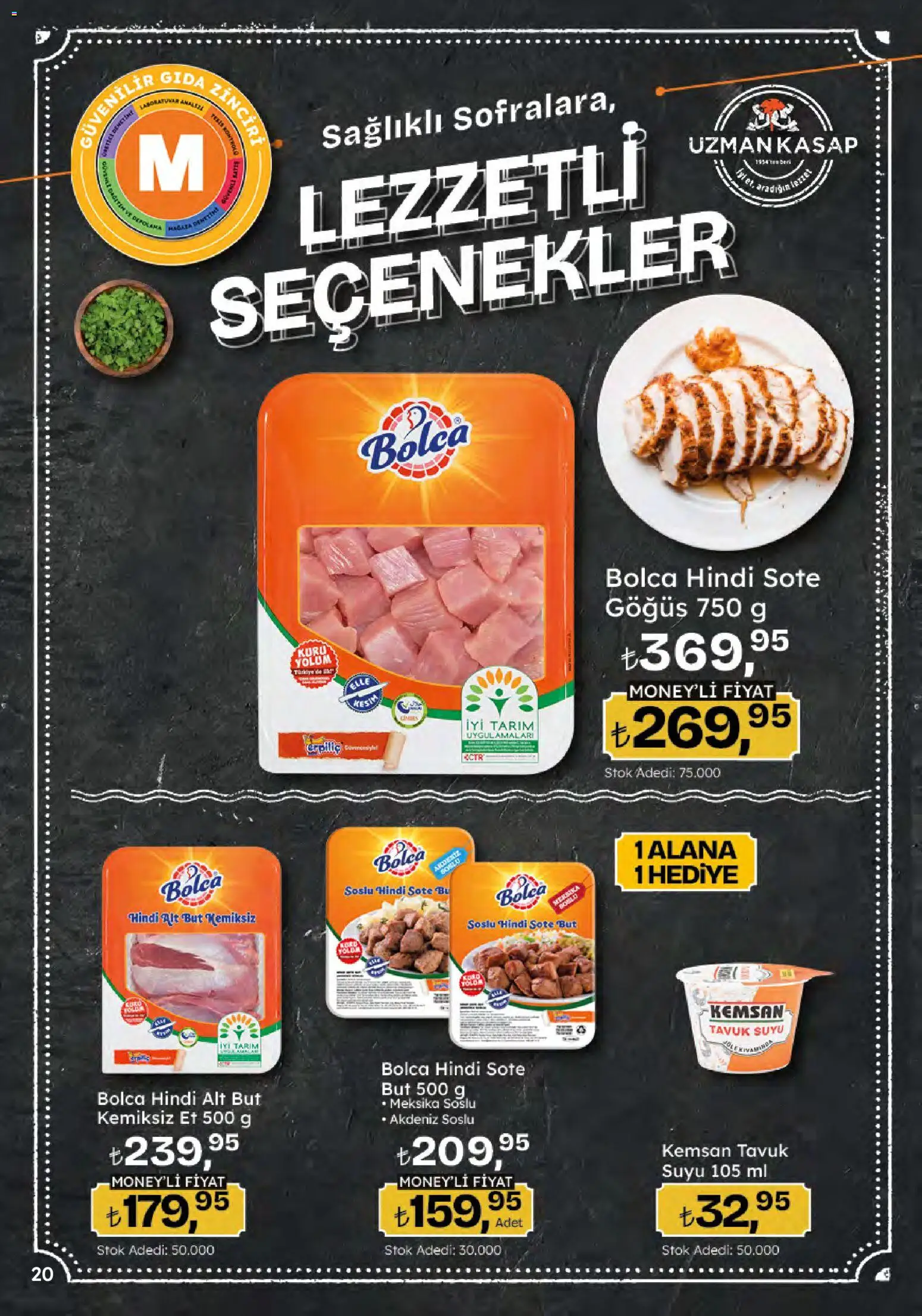 Migros Katalog - Migroskop Katalog in Türkiye