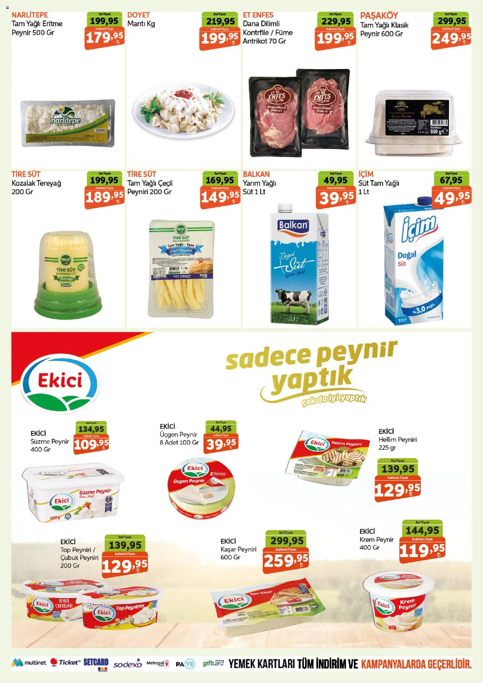 Biçen Market Katalog Katalog in Türkiye