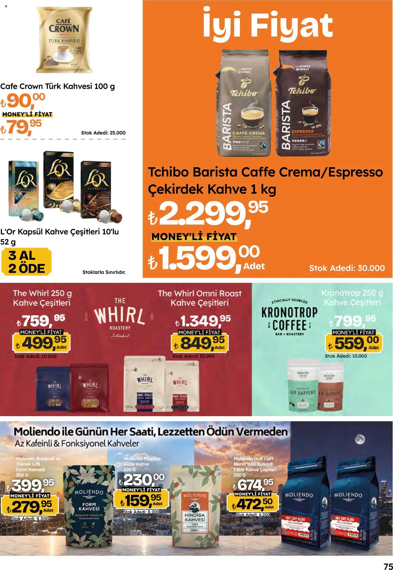 Migros Katalog - Migroskop Katalog in Türkiye