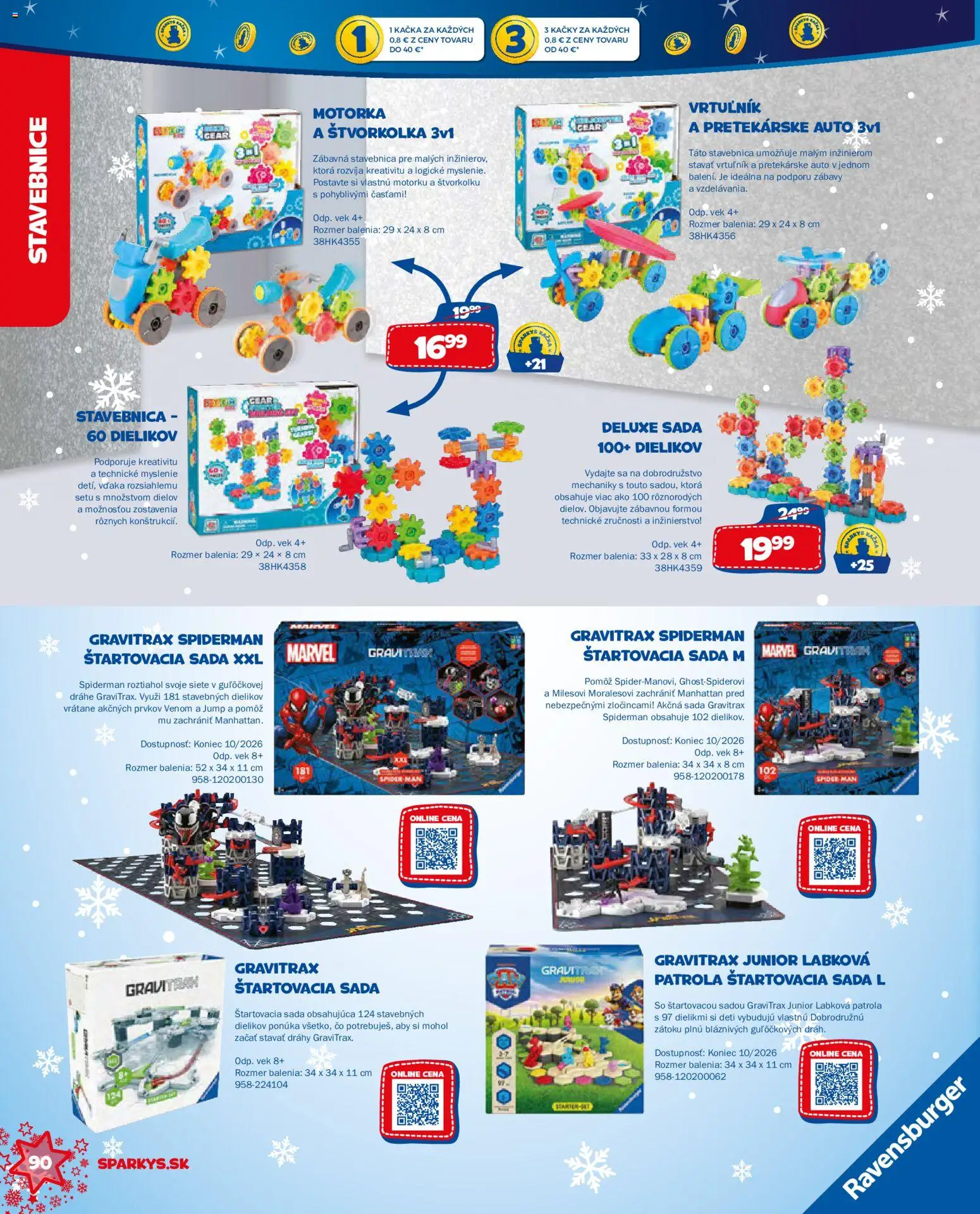 ALLTOYS leták Leták in Slovensko