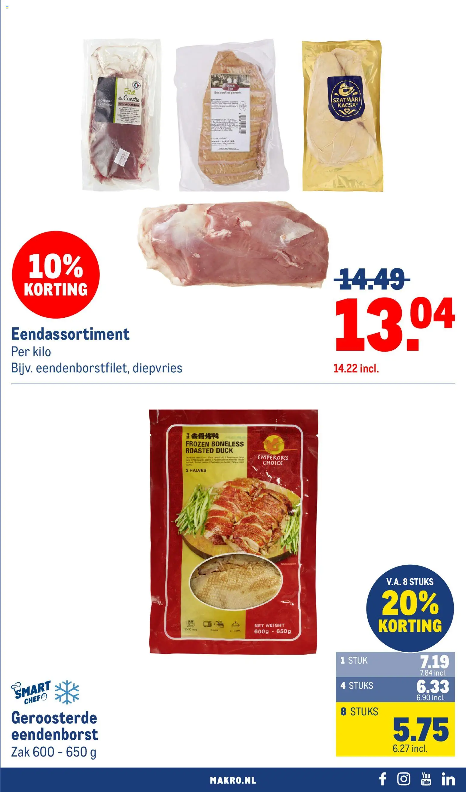 Makro folder Folder in Nederland