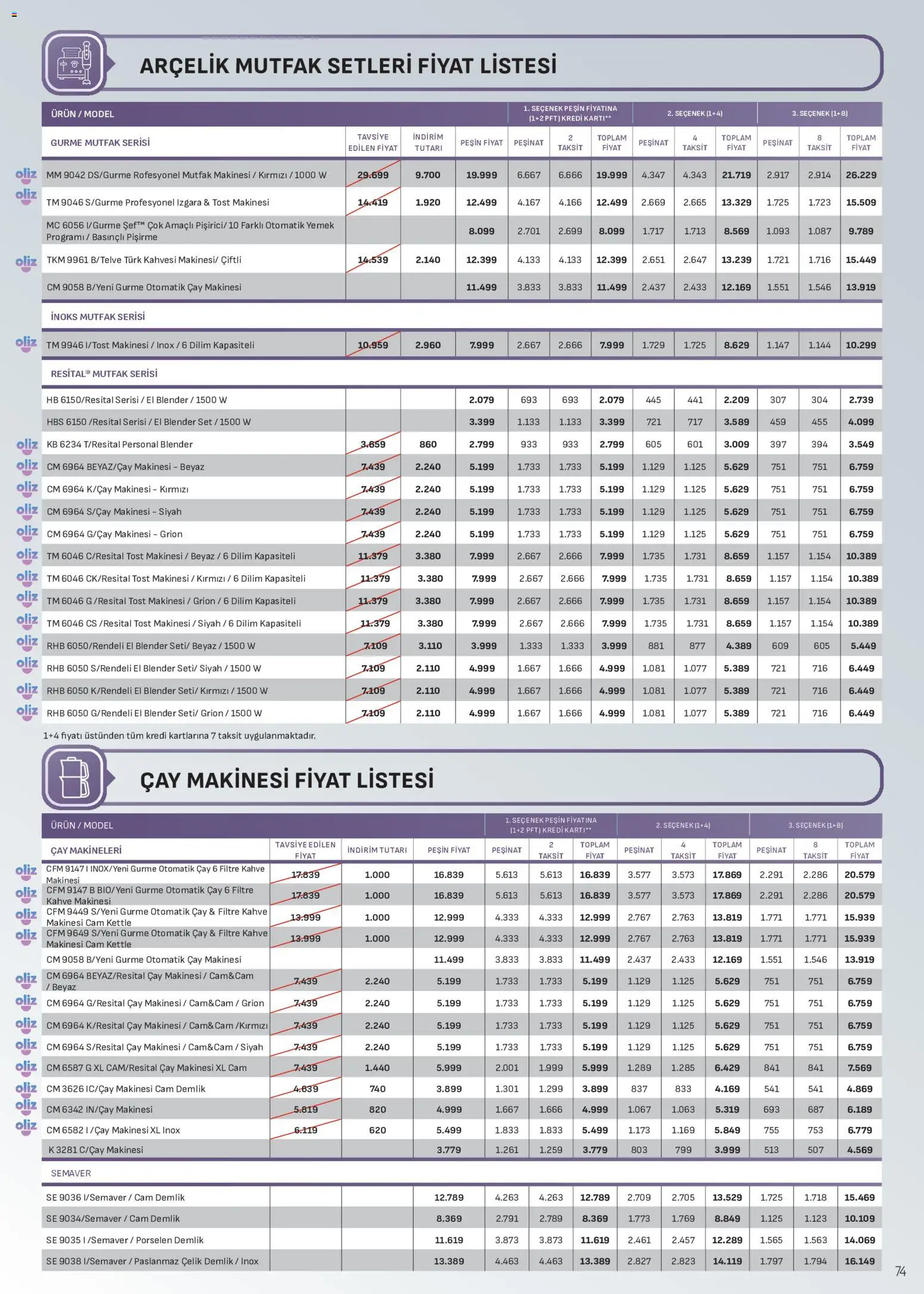 Arçelik Katalog Katalog in Türkiye