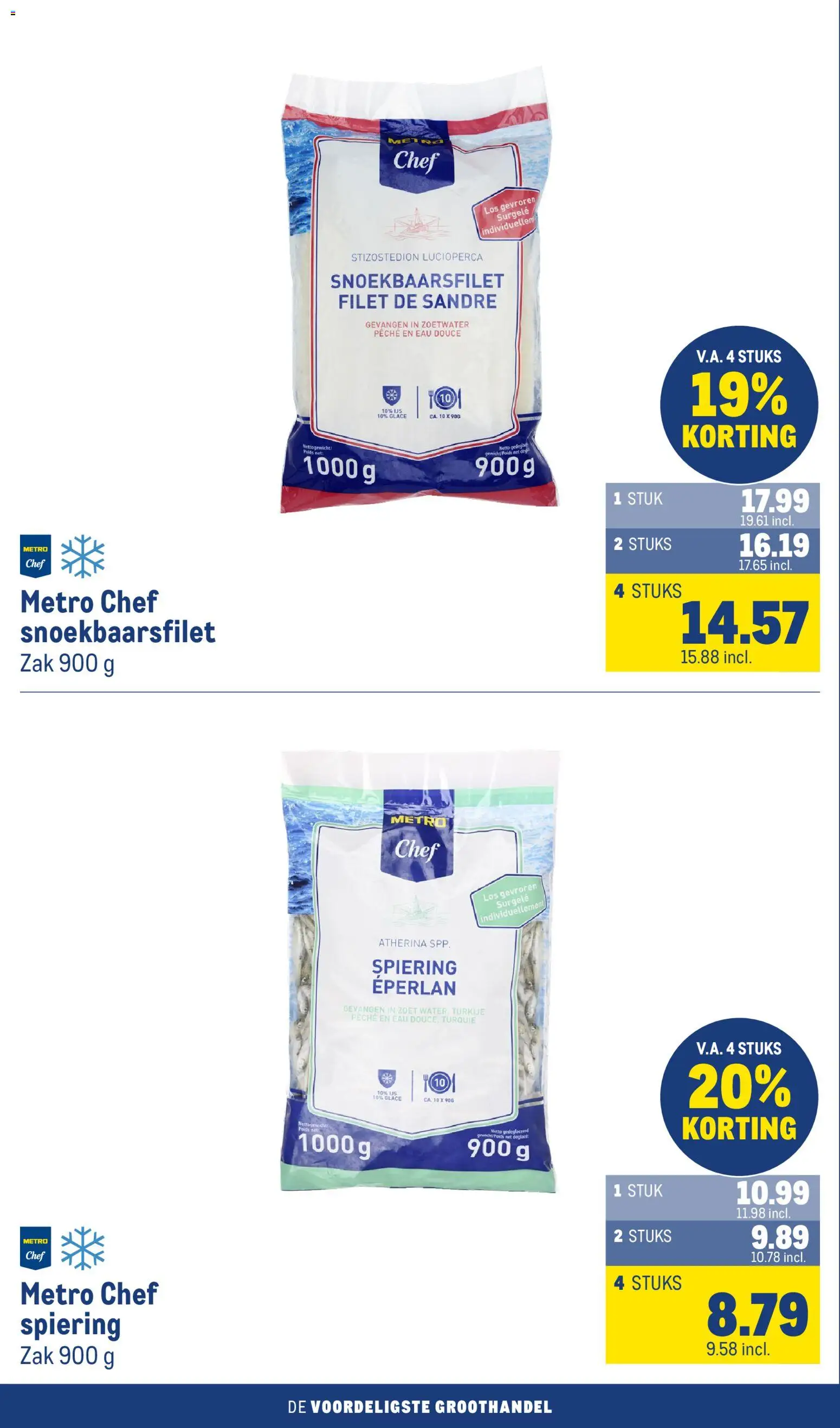 Makro folder Folder in Nederland