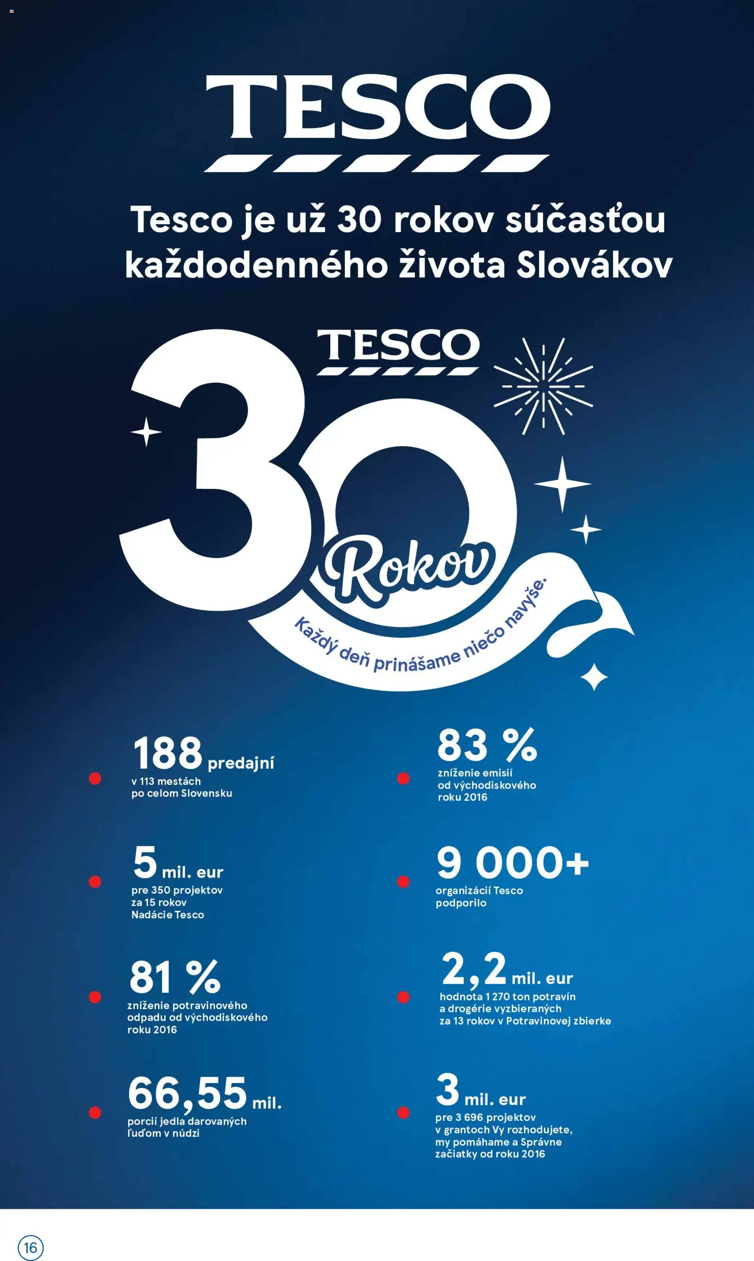 Tesco Hypermarket - leták Leták in Slovensko