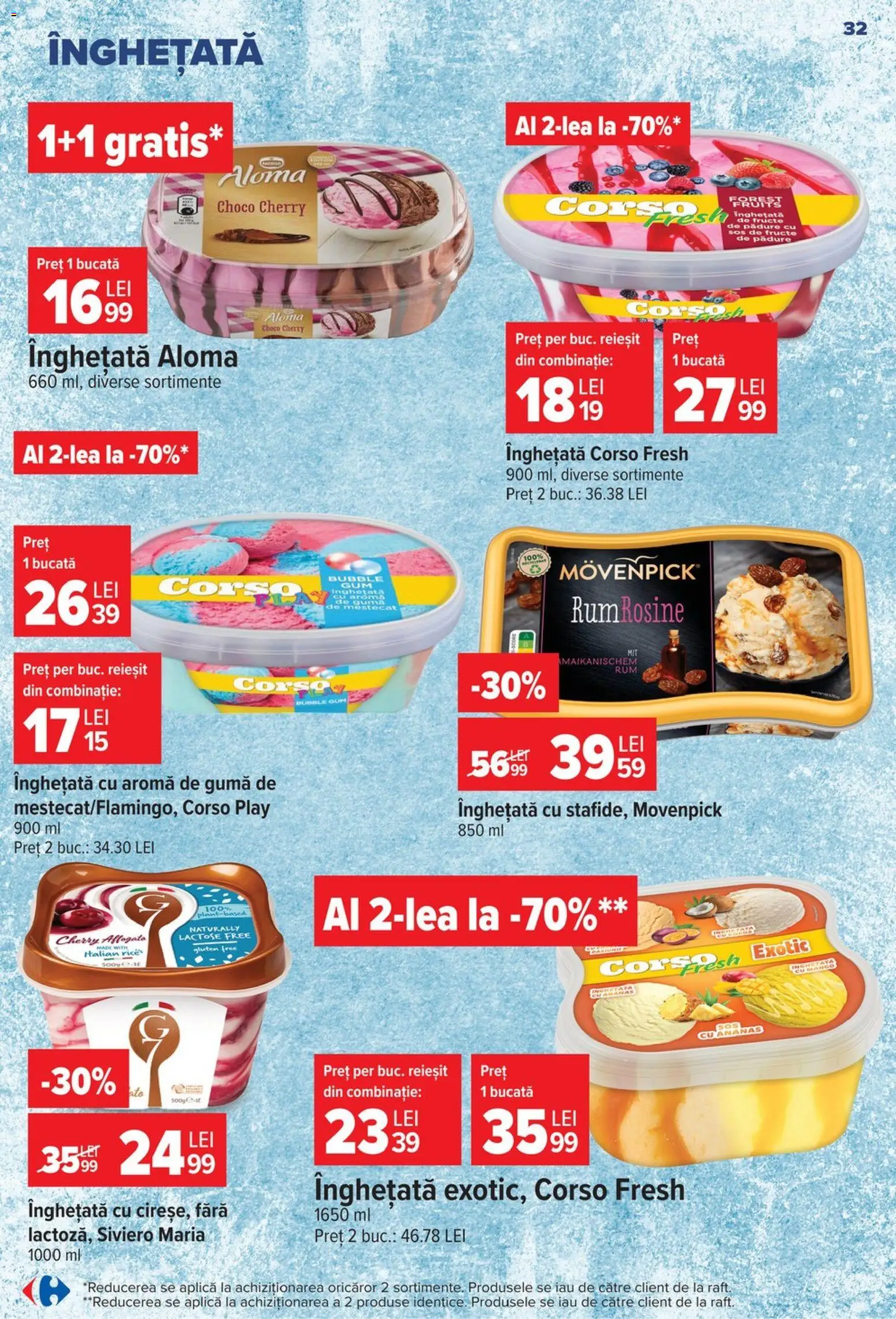 🛍️ Carrefour Catalog din 08.07.2026 » Descoperiți oferte exclusive și economisiți chiar azi! 💰 | România