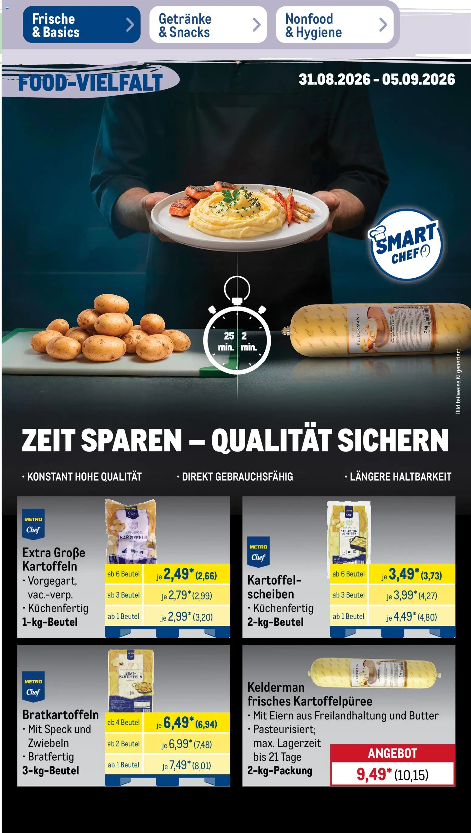 Metro Prospekt Prospekt in Deutschland