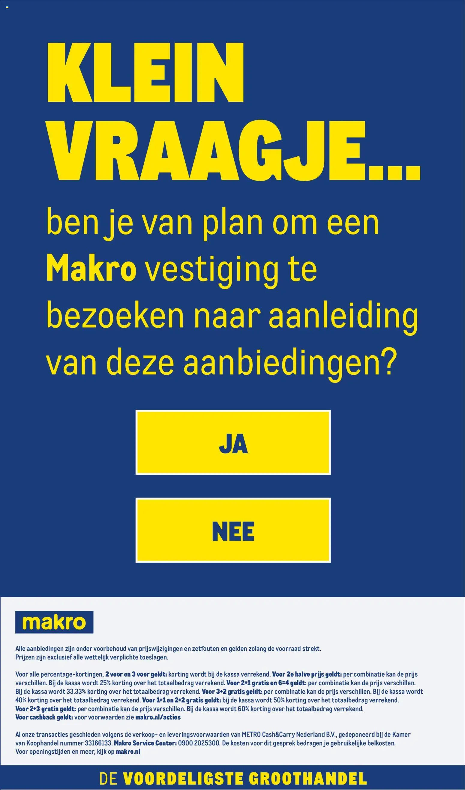 Makro folder Folder in Nederland