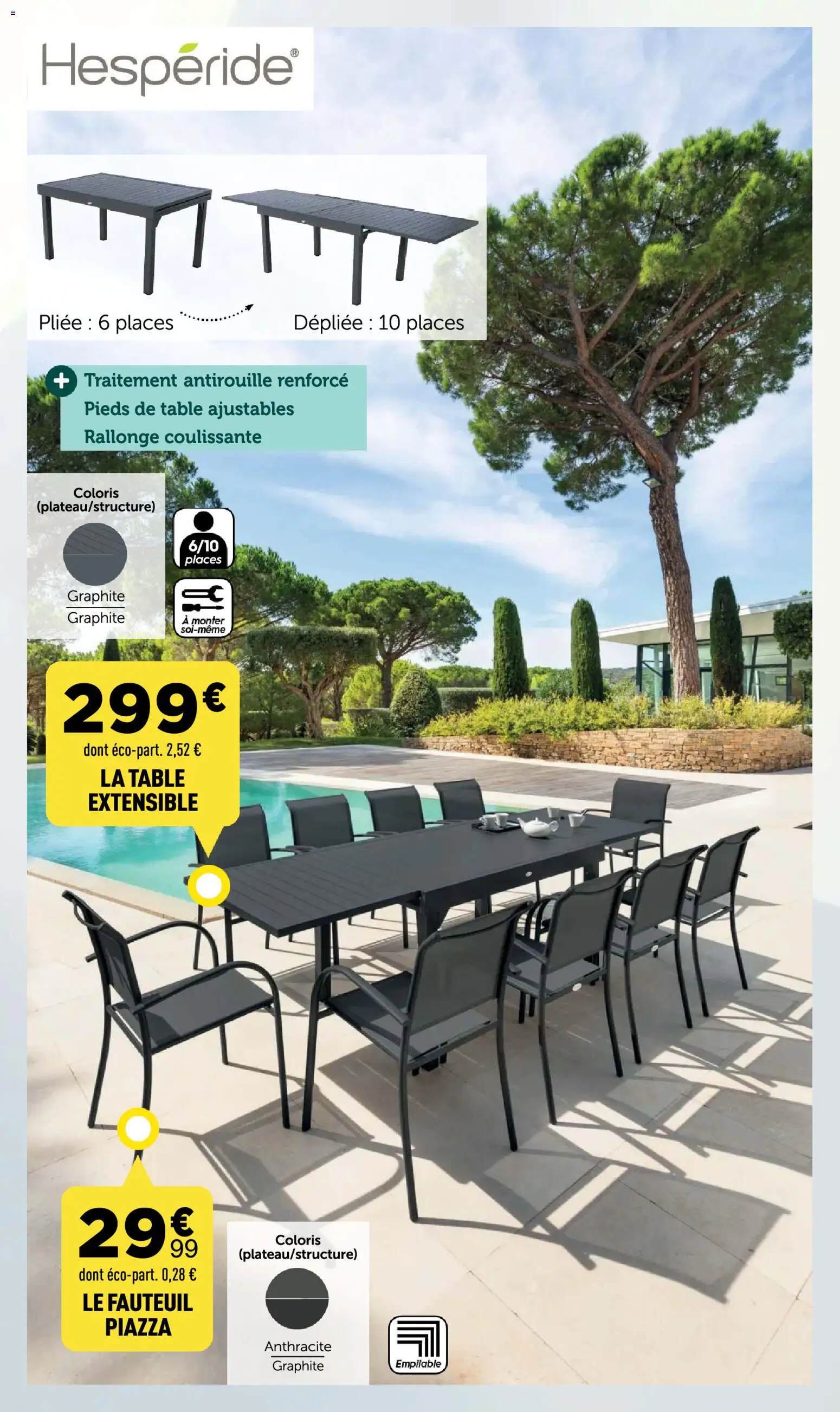 Les promos Centrakor débarquent le 29/06/2026 ! 🤯💰 | France