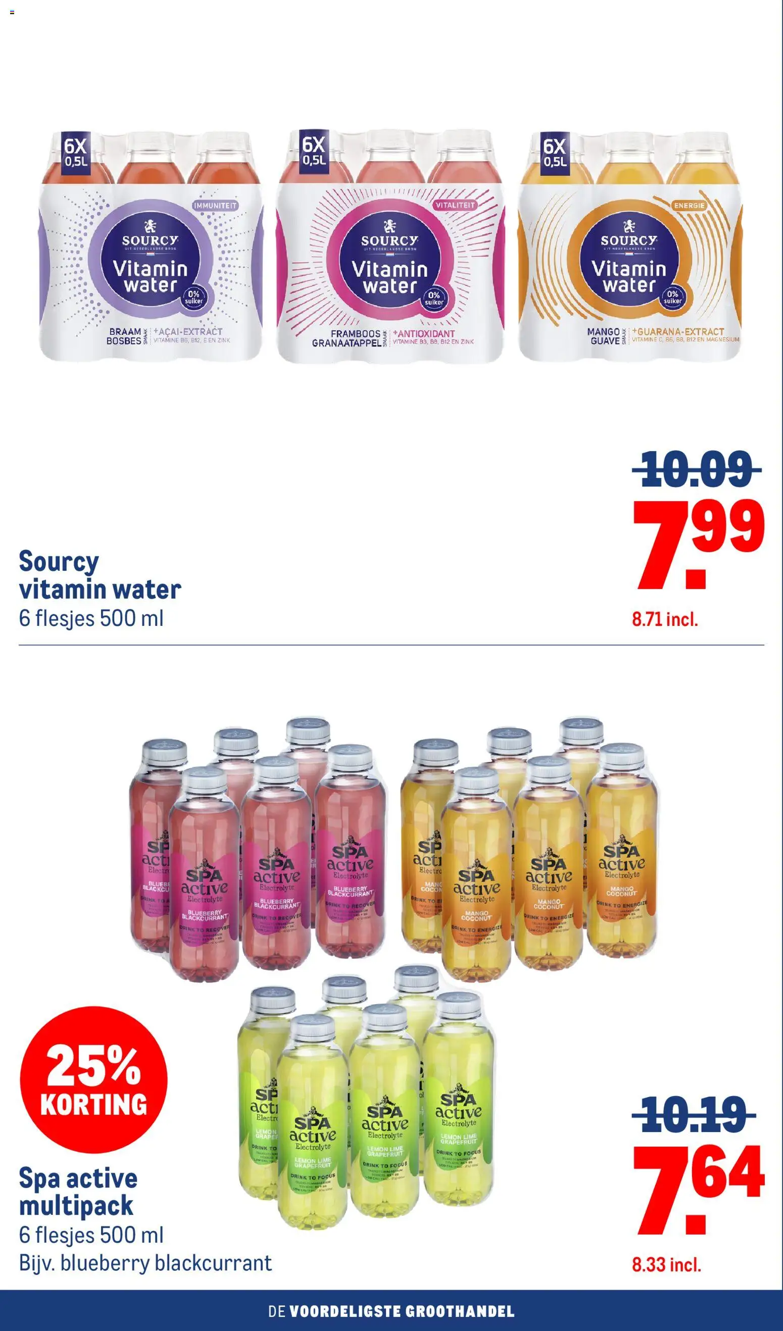 Makro folder Folder in Nederland
