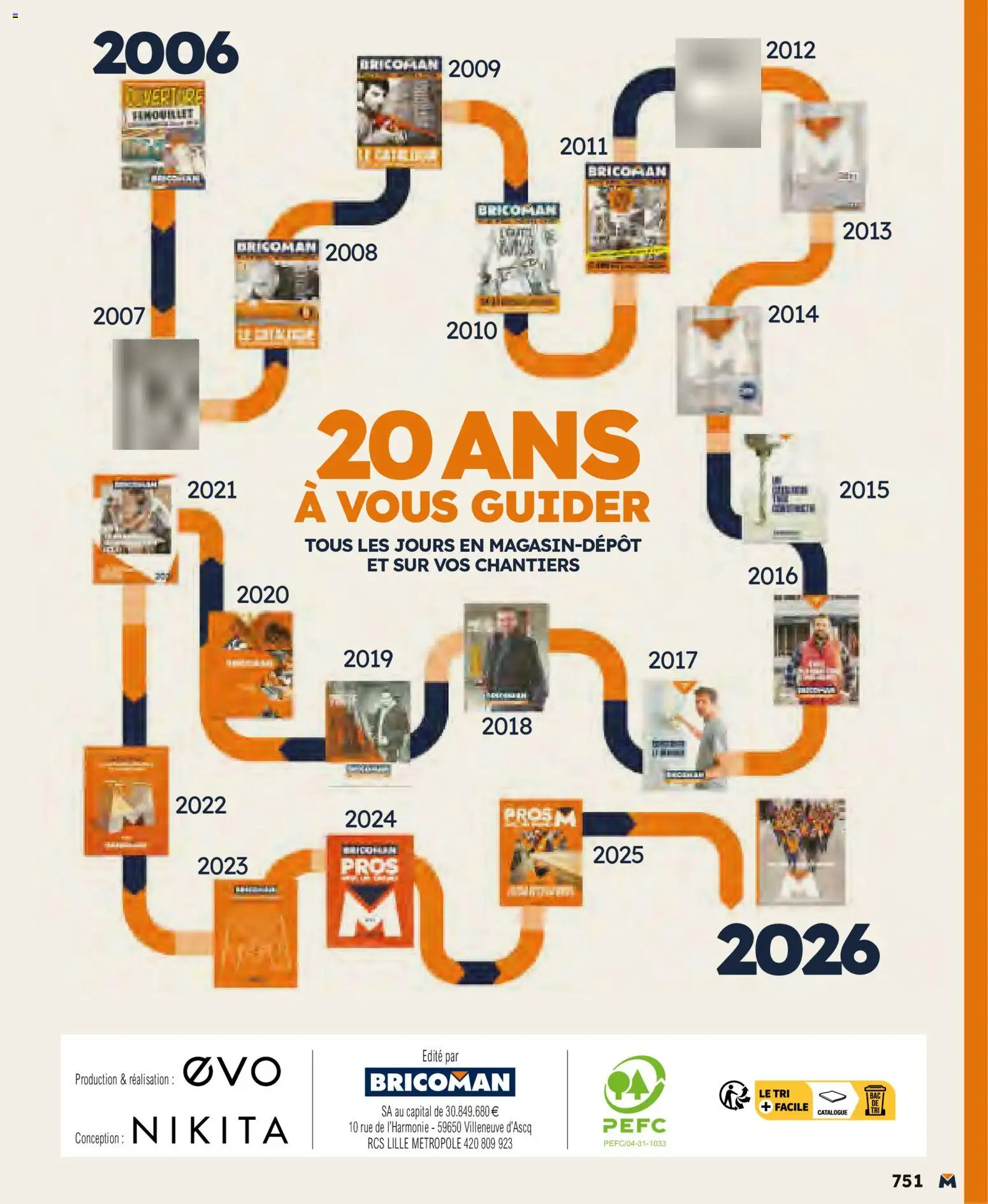Les promos Bricoman débarquent le 11/05/2026 ! 🤯💰 | France