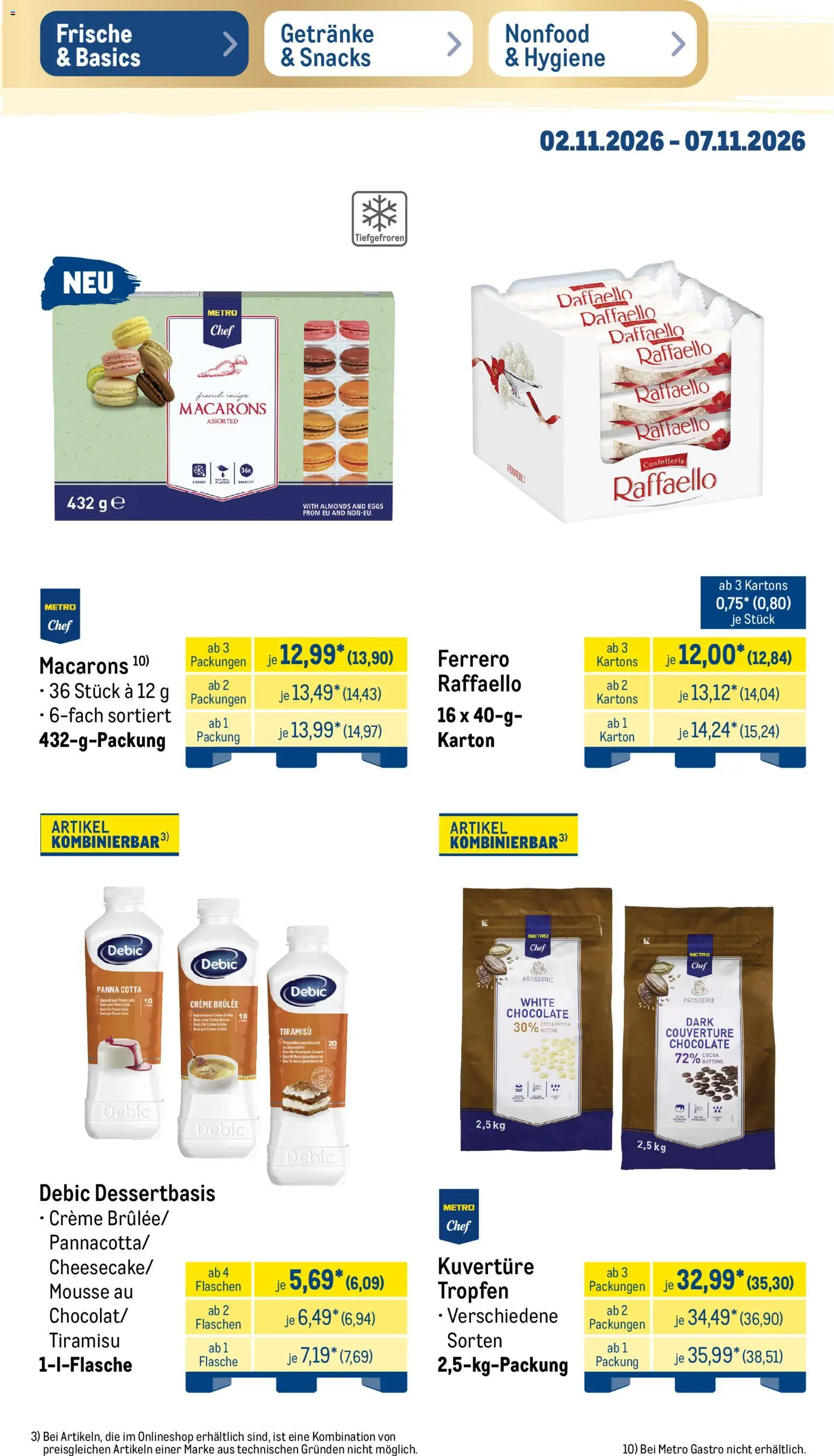 Metro Black Friday Prospekt in Deutschland
