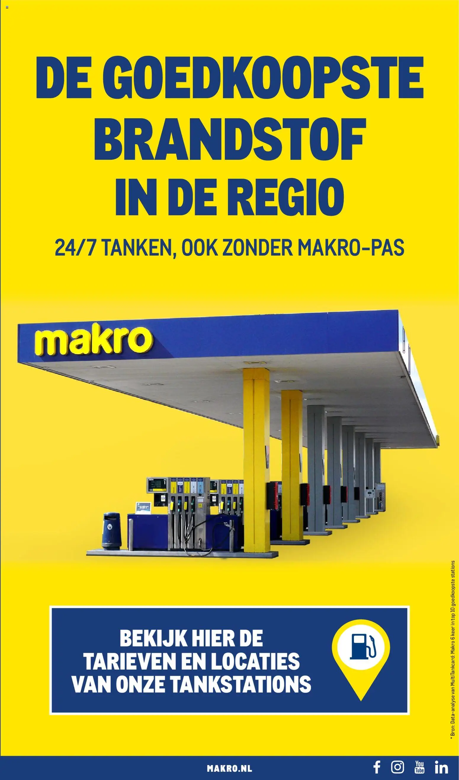 Makro folder Folder in Nederland